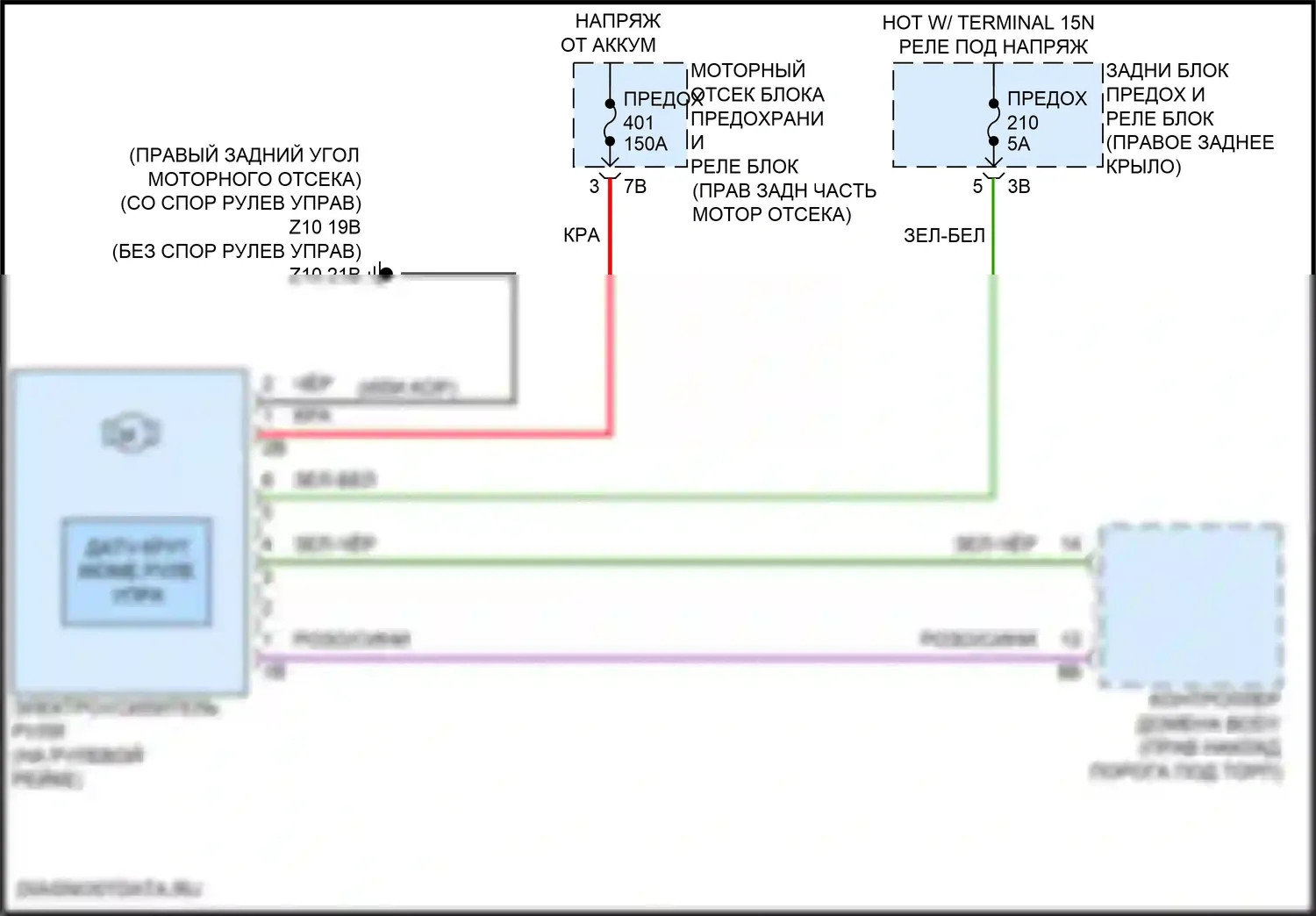 Z4 BMW G29 рестайлинг (2022-2024): Электросхема электроусилителя руля 