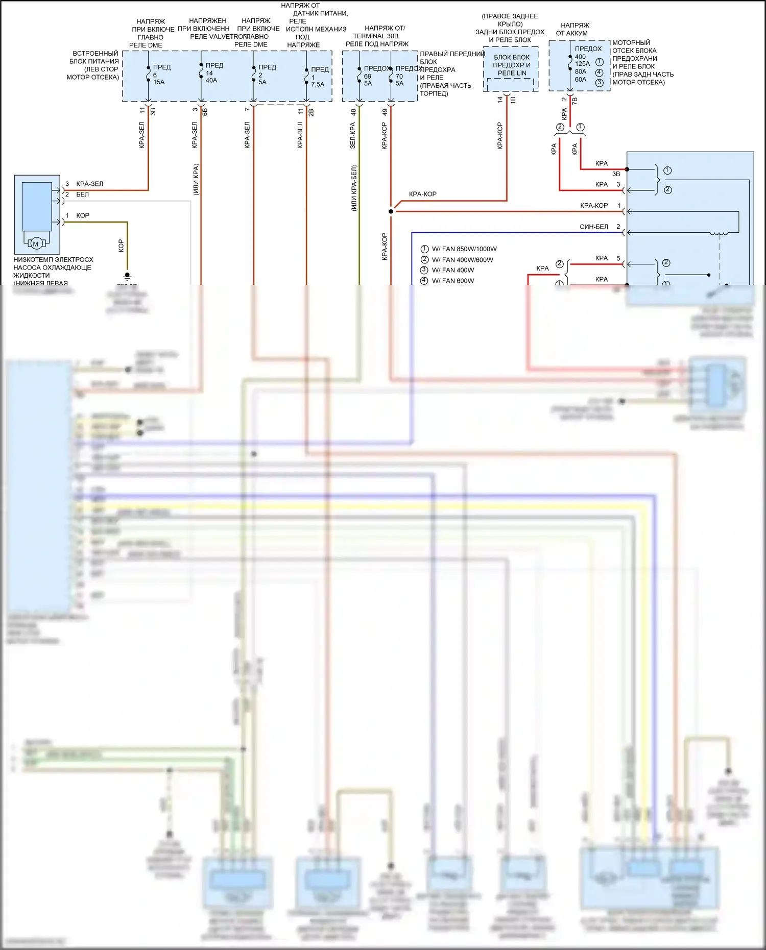 Z4 BMW G29 рестайлинг (2022-2024): Электросхема климат контроля (4 из 4) 