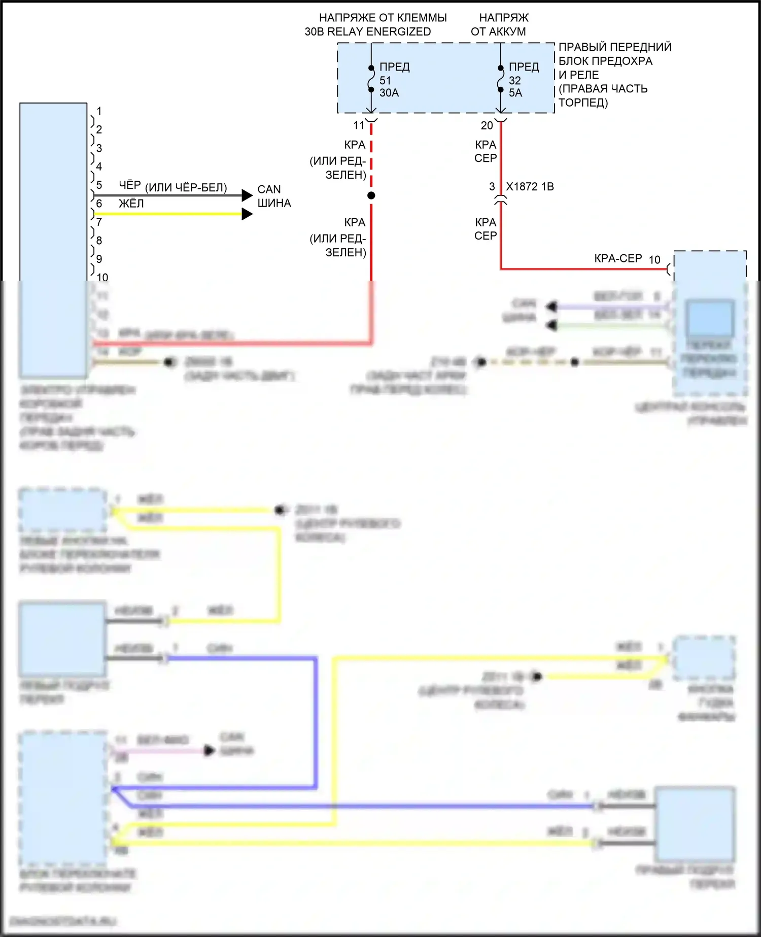 Z4 BMW G29 рестайлинг (2022-2024): Электросхема автоматической коробки передач 