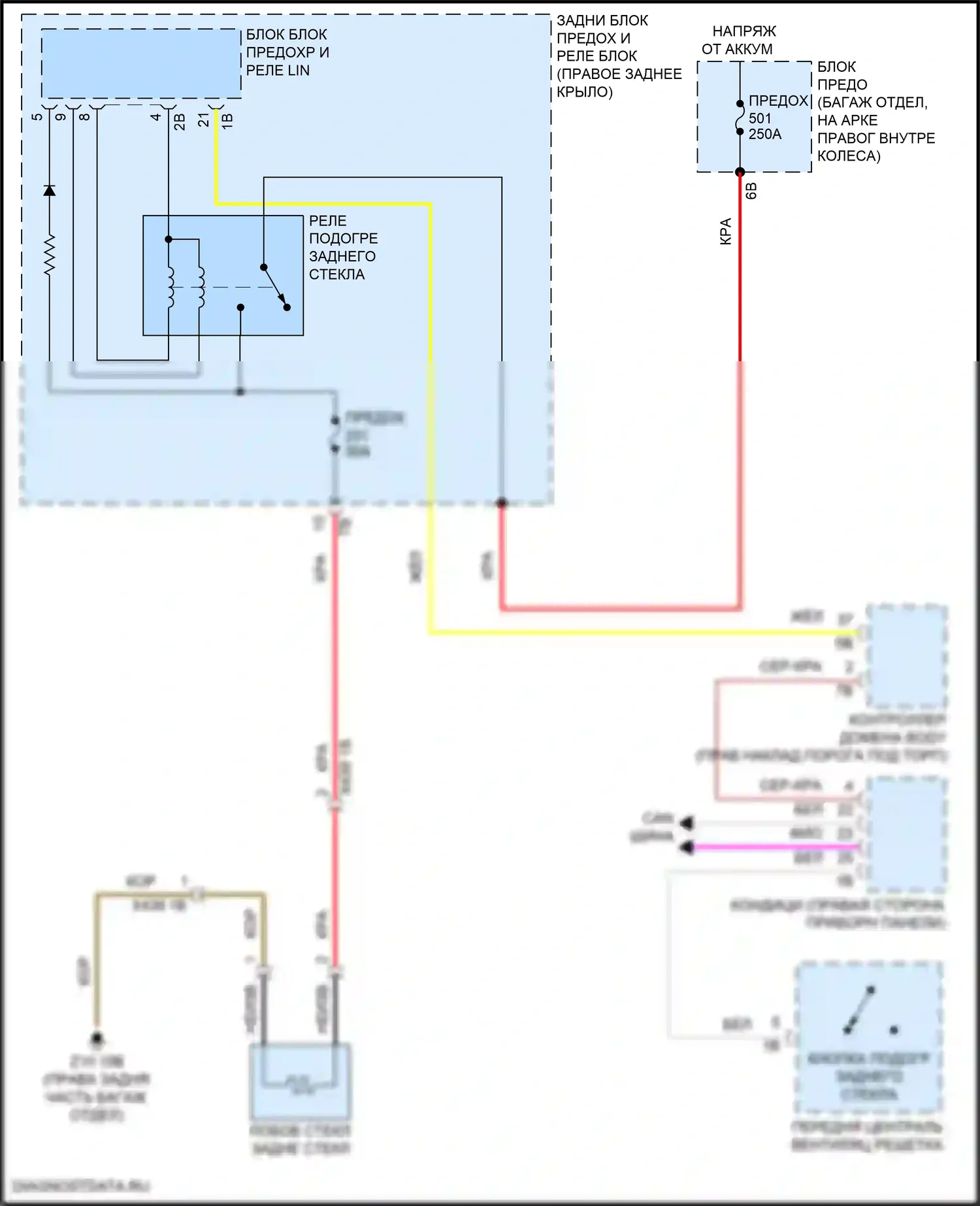 Z4 BMW G29 рестайлинг (2022-2024): Электросхема заднего подогрева 