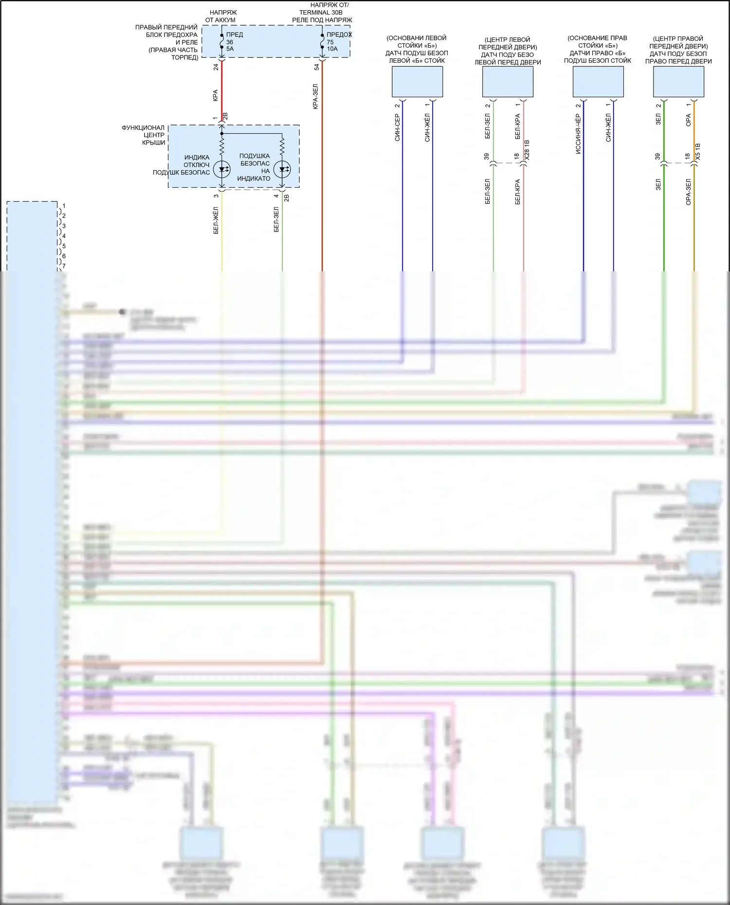 Z4 BMW G29 рестайлинг (2022-2024): Электросхема подушек безопасности (1 из 4) 