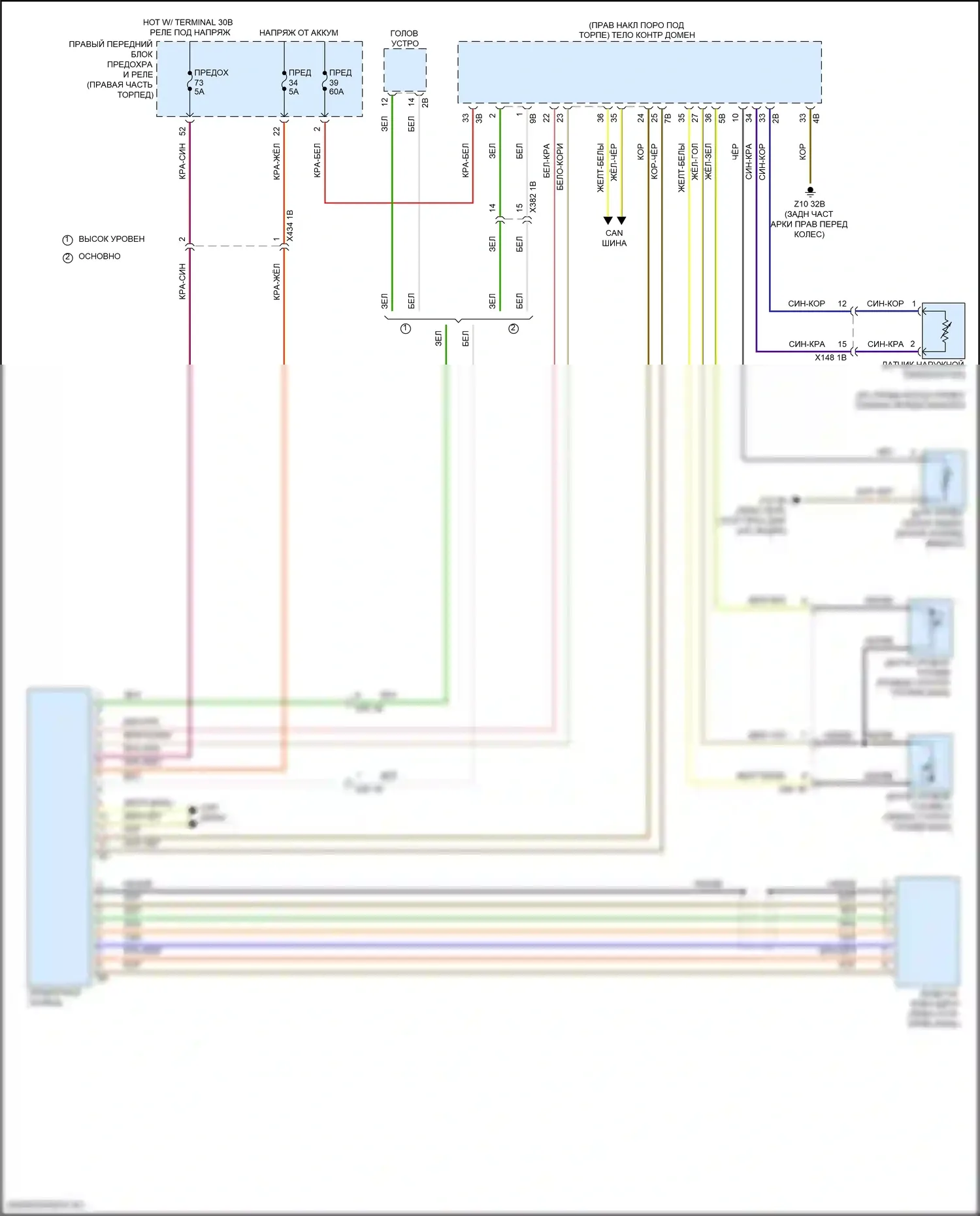 Z4 BMW G29 рестайлинг (2022-2024): Электросхема приборной панели 