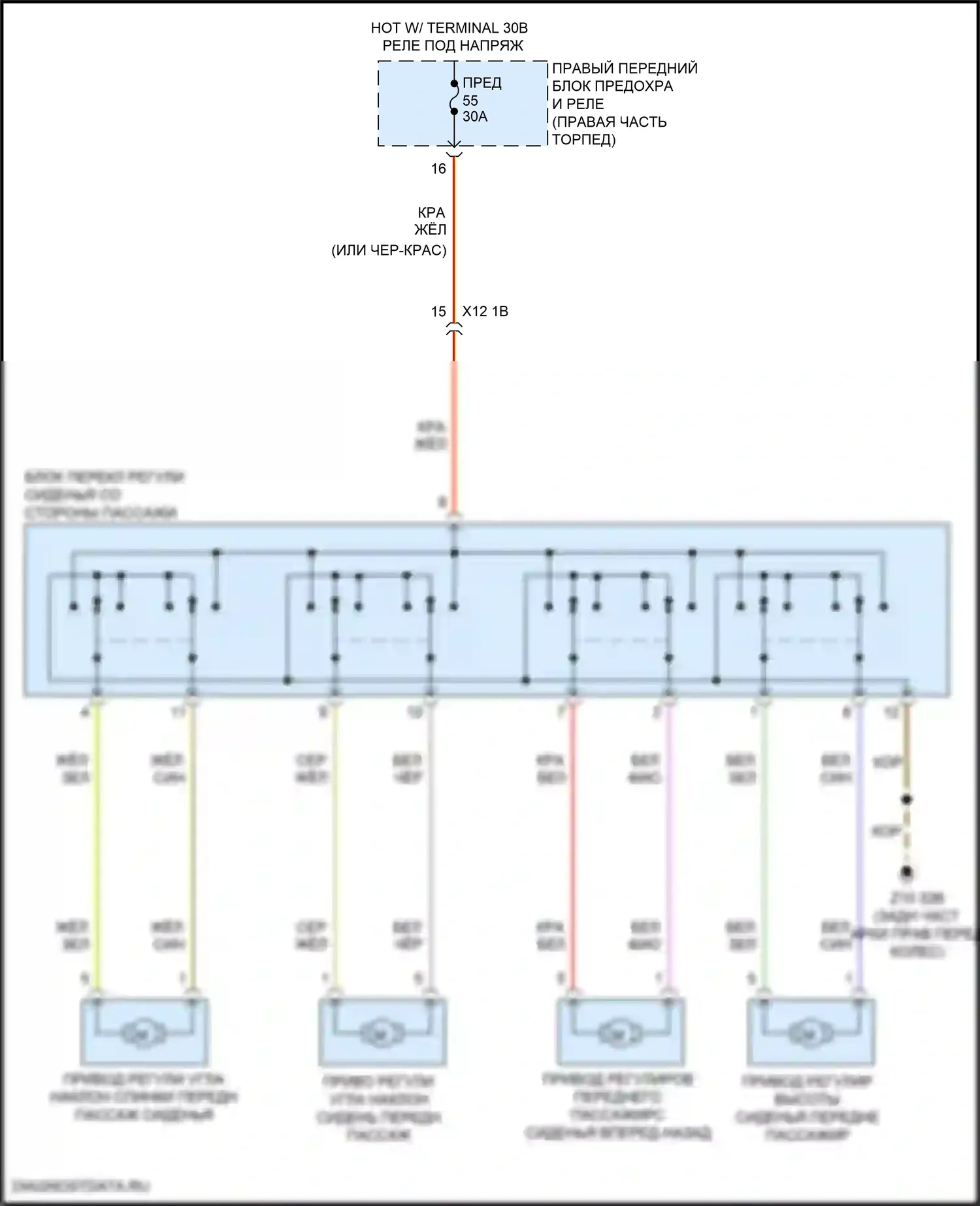 Z4 BMW G29 рестайлинг (2022-2024): Электросхема сиденья питания для пассажиров 