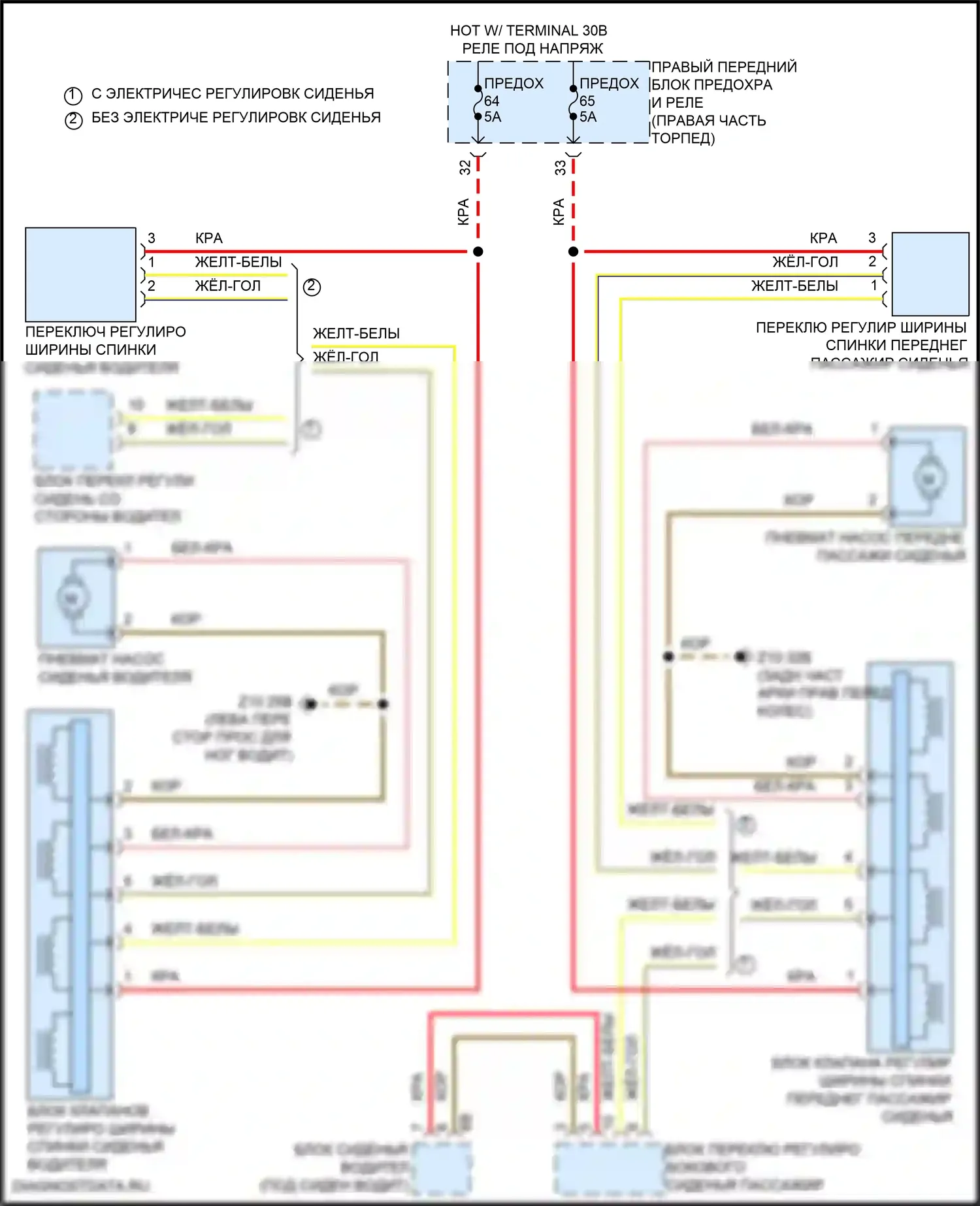 Z4 BMW G29 рестайлинг (2022-2024): Электросхема спортивных сидений 