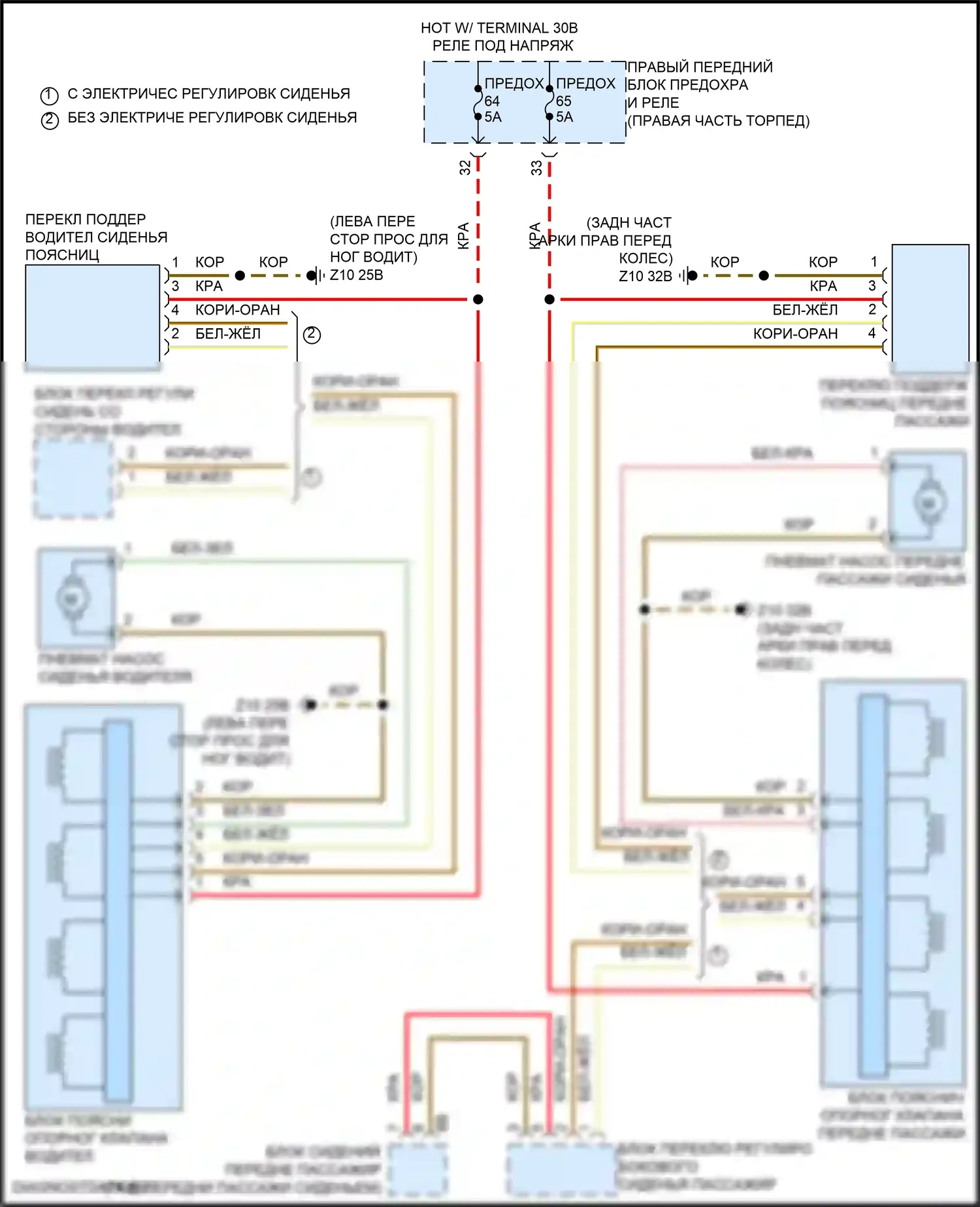 Z4 BMW G29 рестайлинг (2022-2024): Поясничная электросхема 