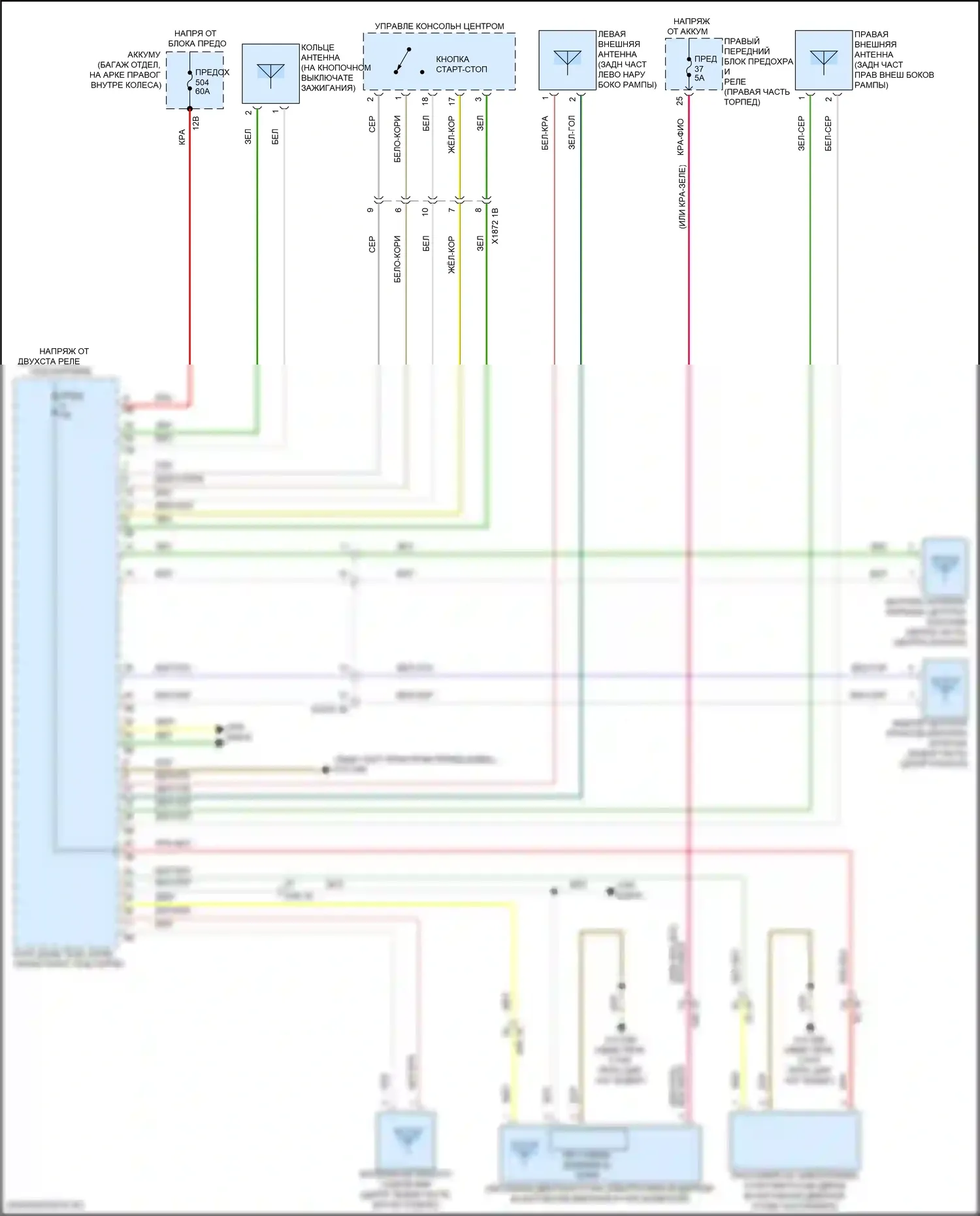 Z4 BMW G29 рестайлинг (2022-2024): Электросхема системы бесключевого доступа 