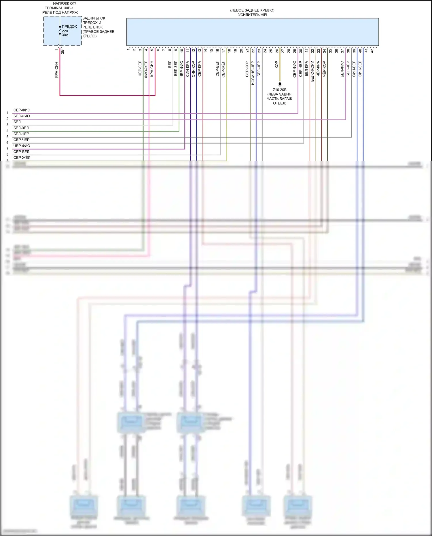 Z4 BMW G29 рестайлинг (2022-2024): Электросхема навигации, с hifi магнитолы и активное звуковое оформление (3 из 5) 