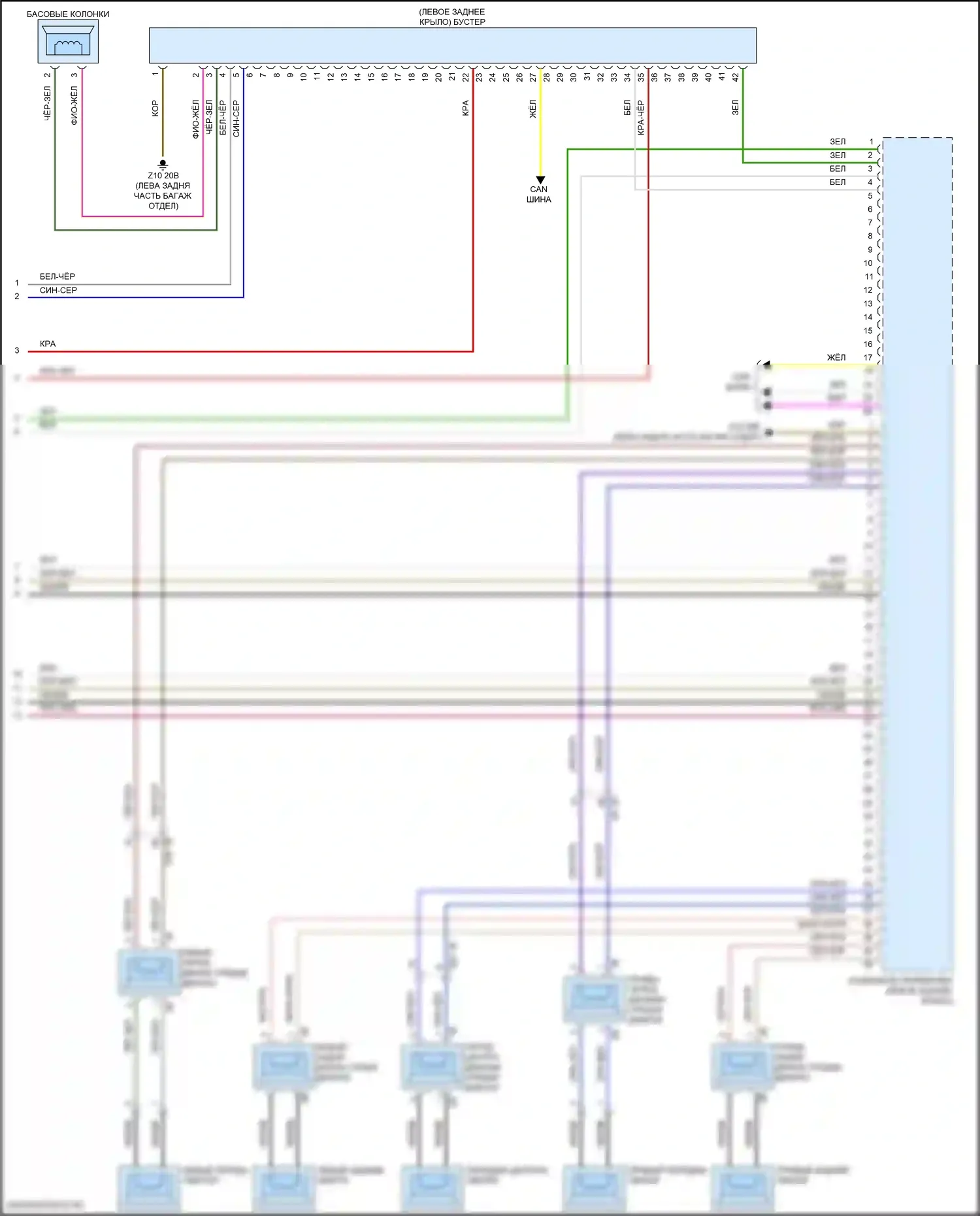 Z4 BMW G29 рестайлинг (2022-2024): Электросхема навигации, высокий уровень (4 из 4) 