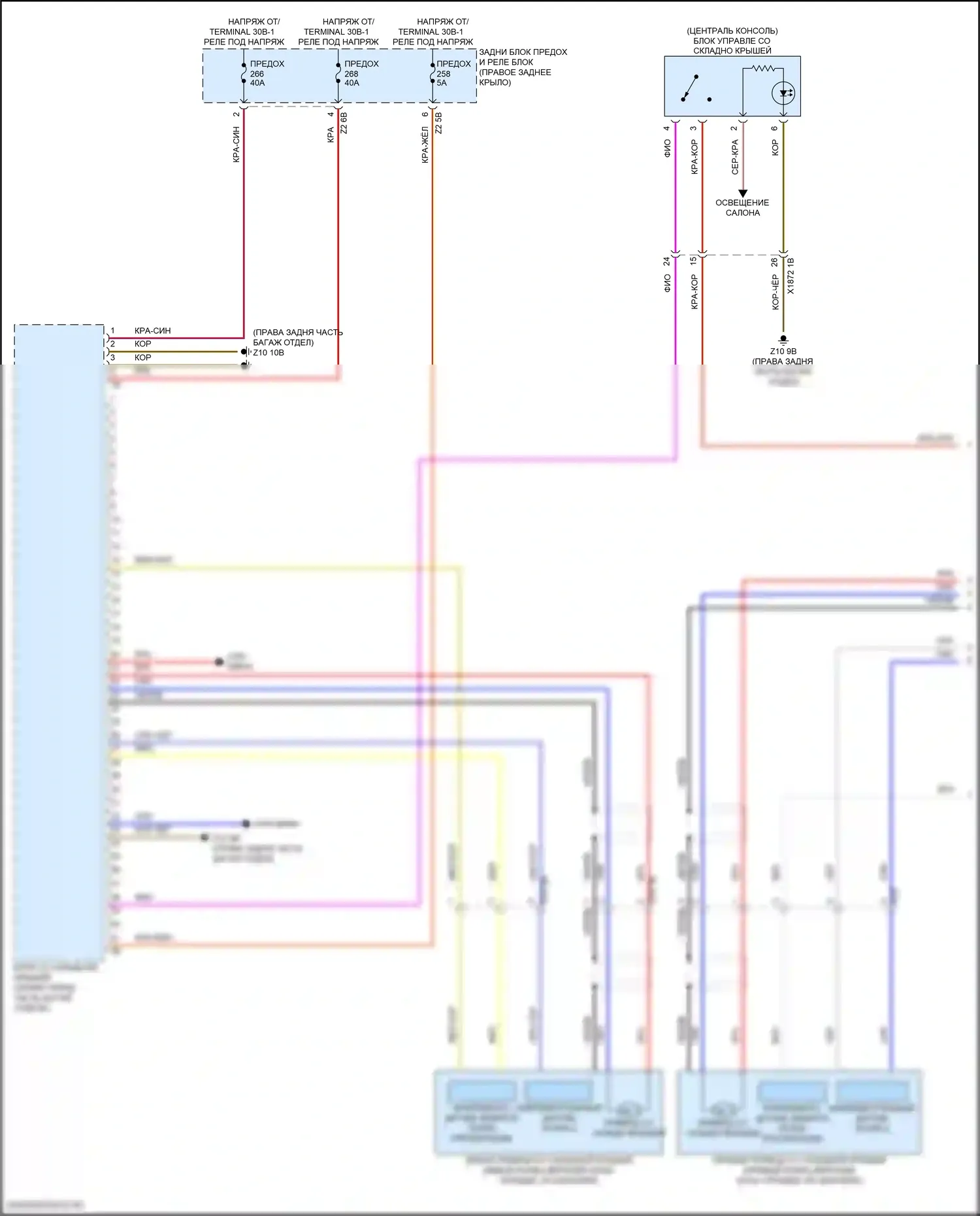 Z4 BMW G29 рестайлинг (2022-2024): Электросхема складной крыши/люка (1 из 2) 