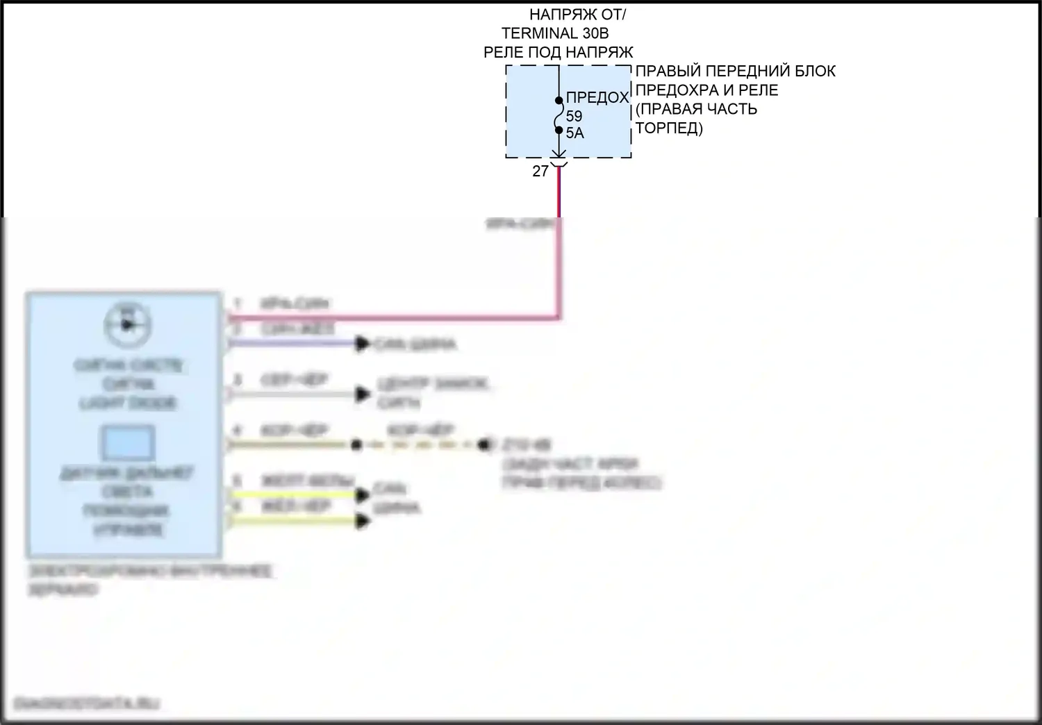 Z4 BMW G29 рестайлинг (2022-2024): Электросхема управления зеркалами заднего вида 
