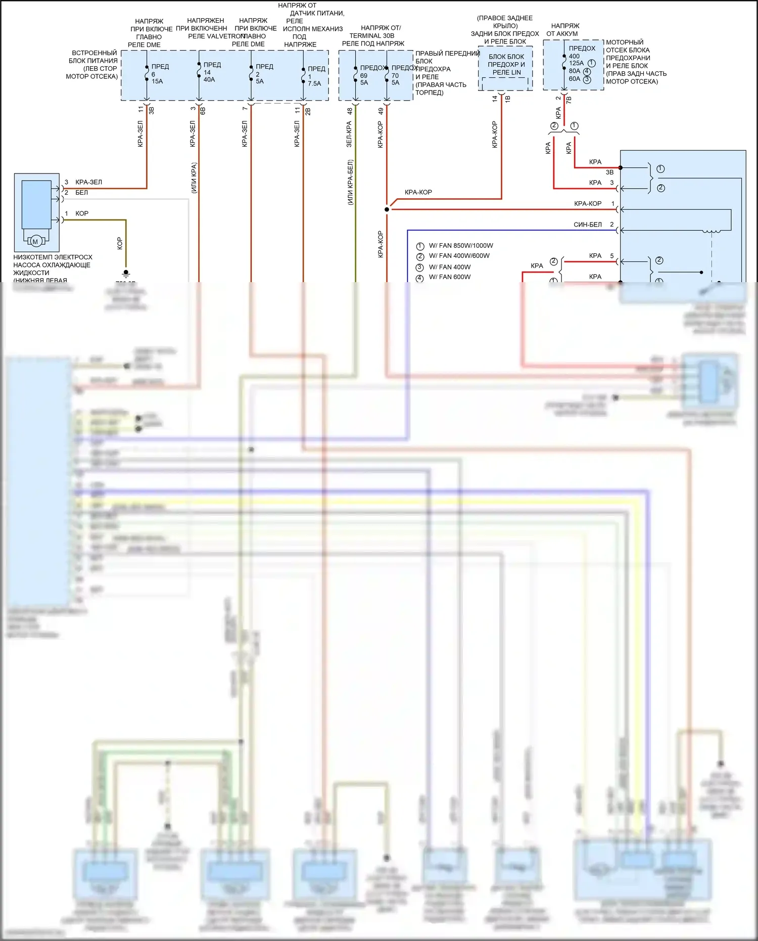 Z4 BMW G29 рестайлинг (2022-2024): Электросхема вентилятора охлаждения 