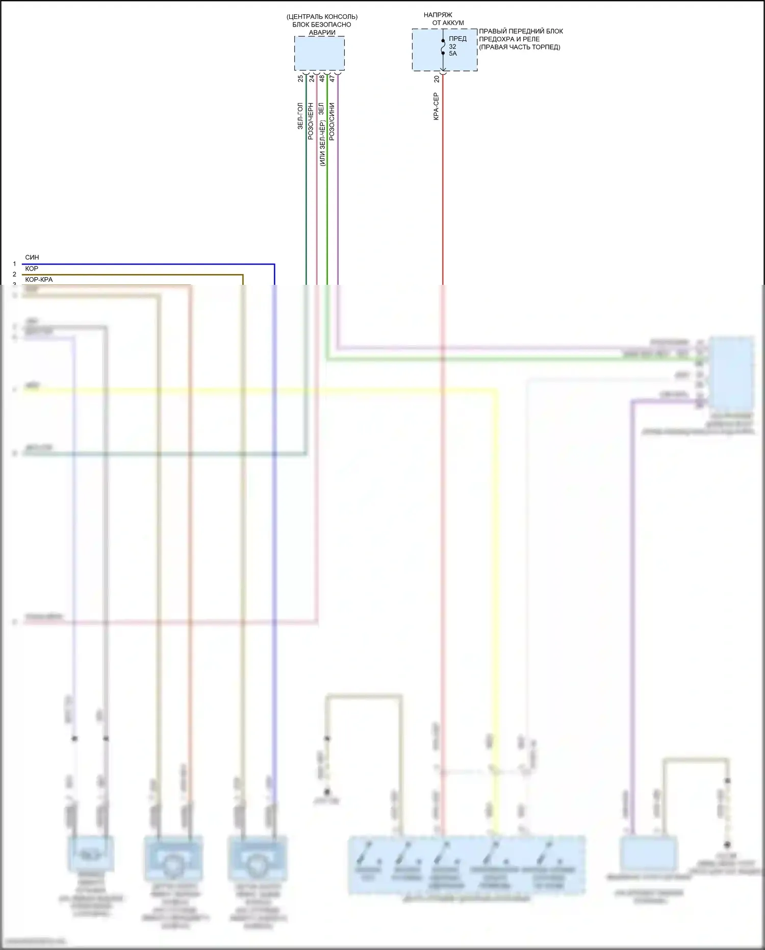 Z4 BMW G29 (2018-2022): Антиблокировочная система abs электросхема (2 из 2) 