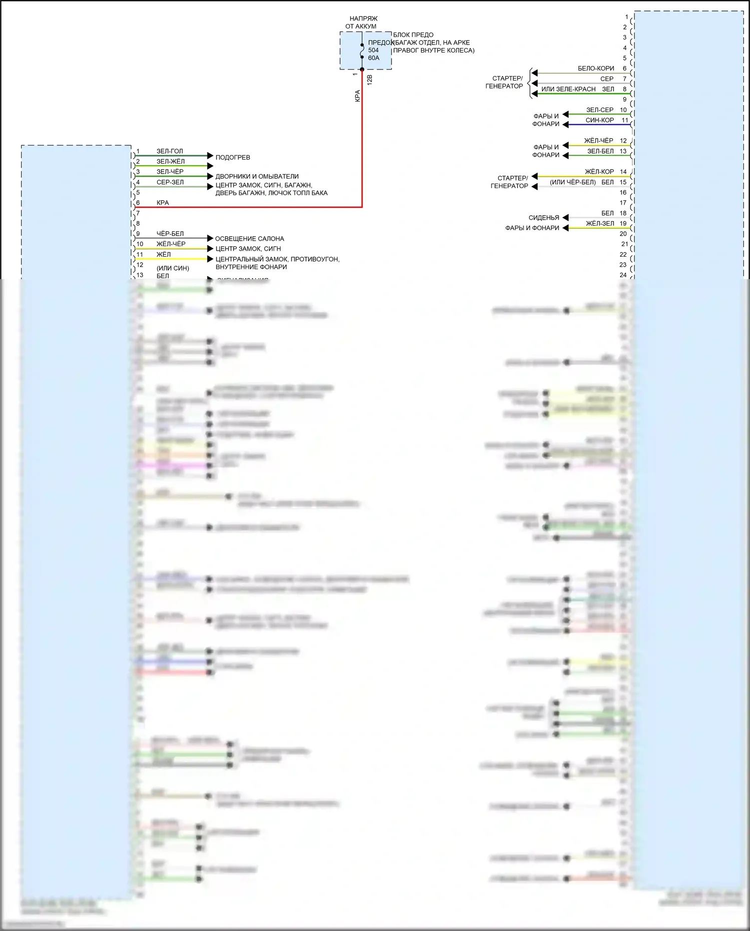 Z4 BMW G29 (2018-2022): Электросхема блоков управления кузовом (2 из 3) 