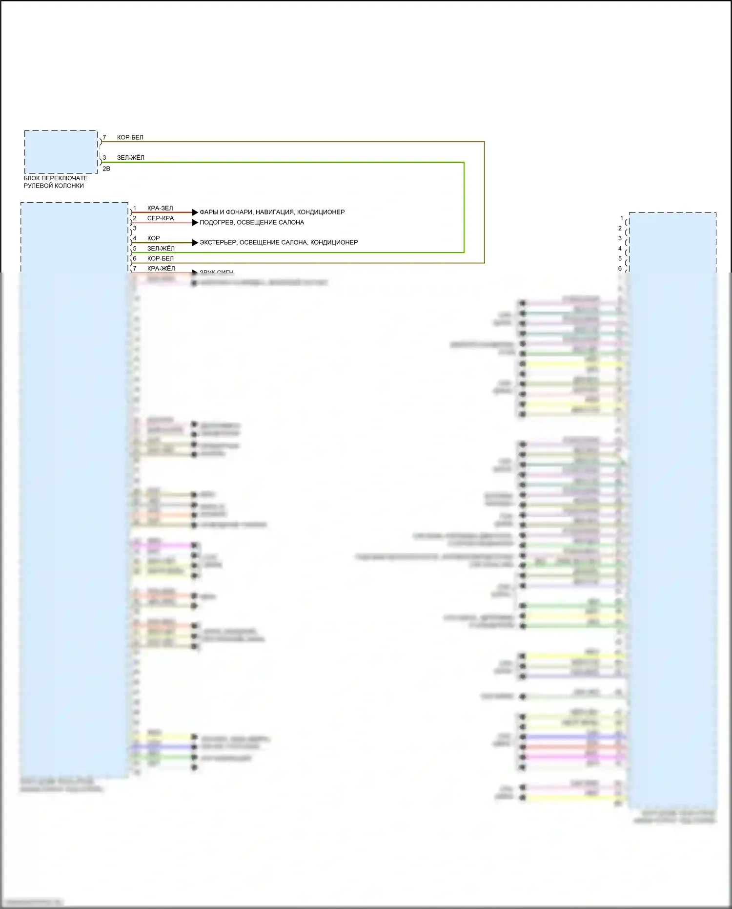 Z4 BMW G29 (2018-2022): Электросхема блоков управления кузовом (3 из 3) 