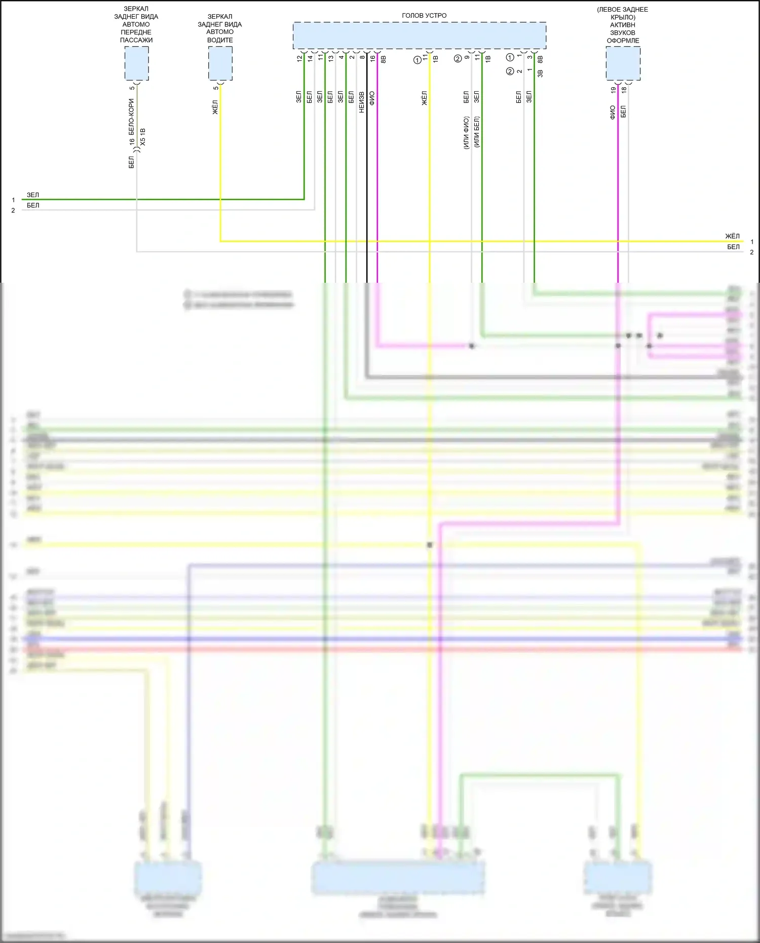 Z4 BMW G29 (2018-2022): Электросхема шины высокого/низкого уровня (4 из 7) 