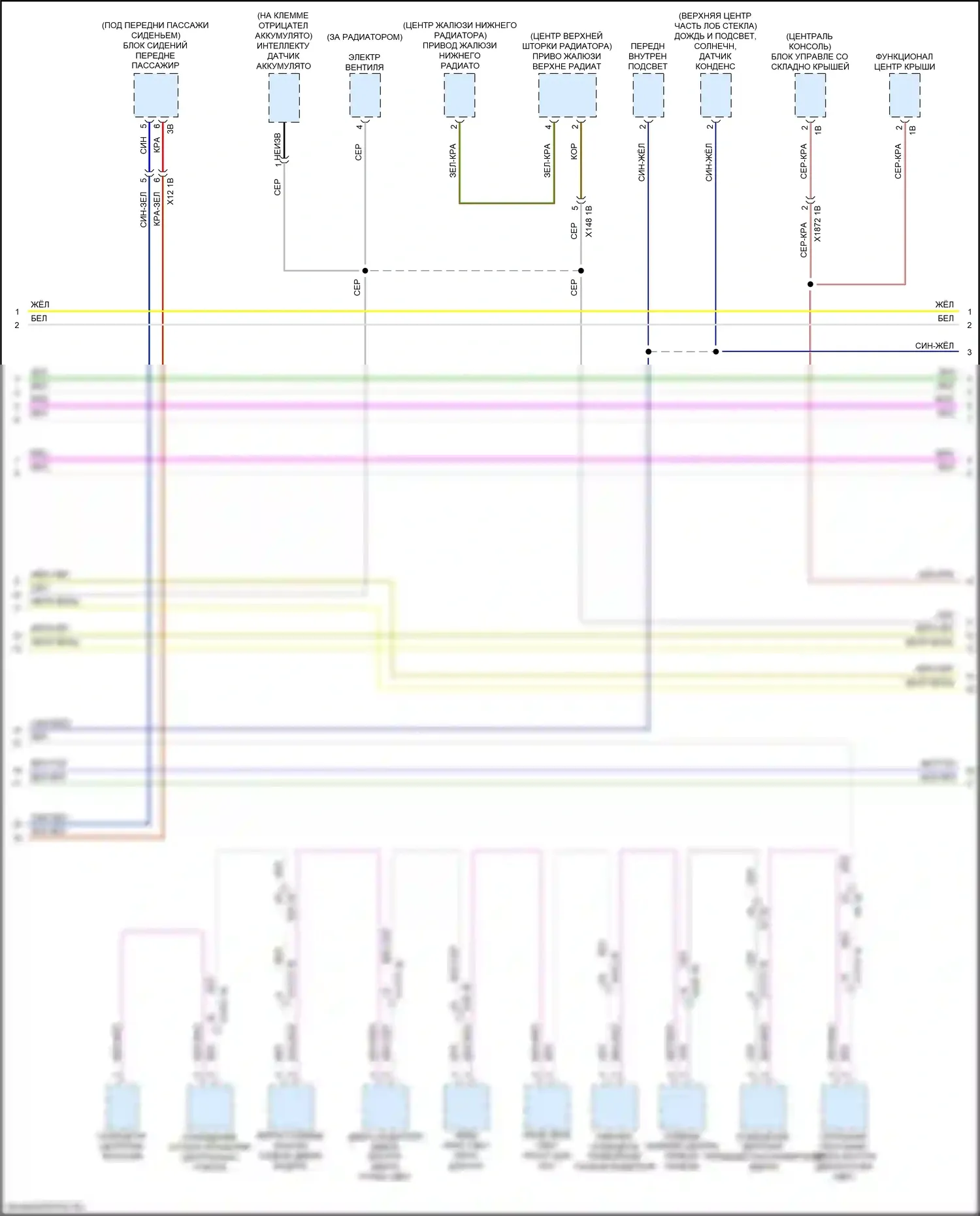 Z4 BMW G29 (2018-2022): Электросхема шины высокого/низкого уровня (6 из 7) 