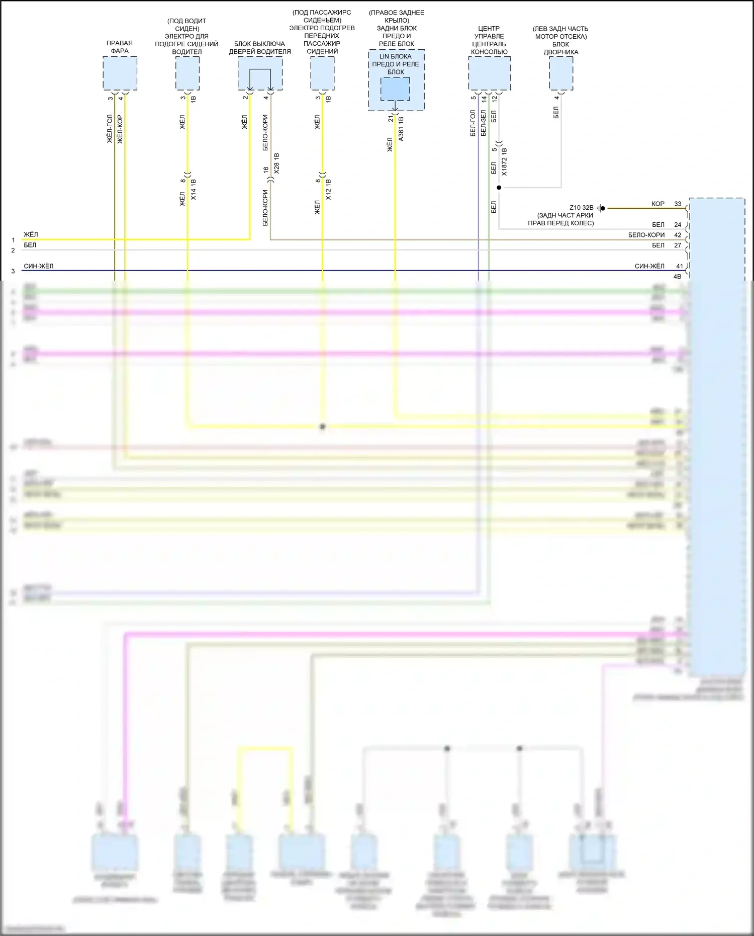 Z4 BMW G29 (2018-2022): Электросхема шины высокого/низкого уровня (7 из 7) 