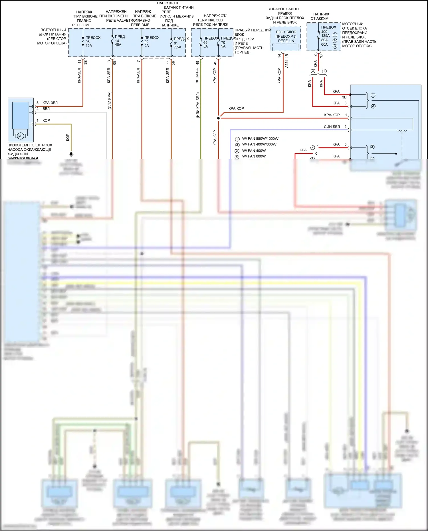 Z4 BMW G29 (2018-2022): Электросхема климат контроля (4 из 4) 
