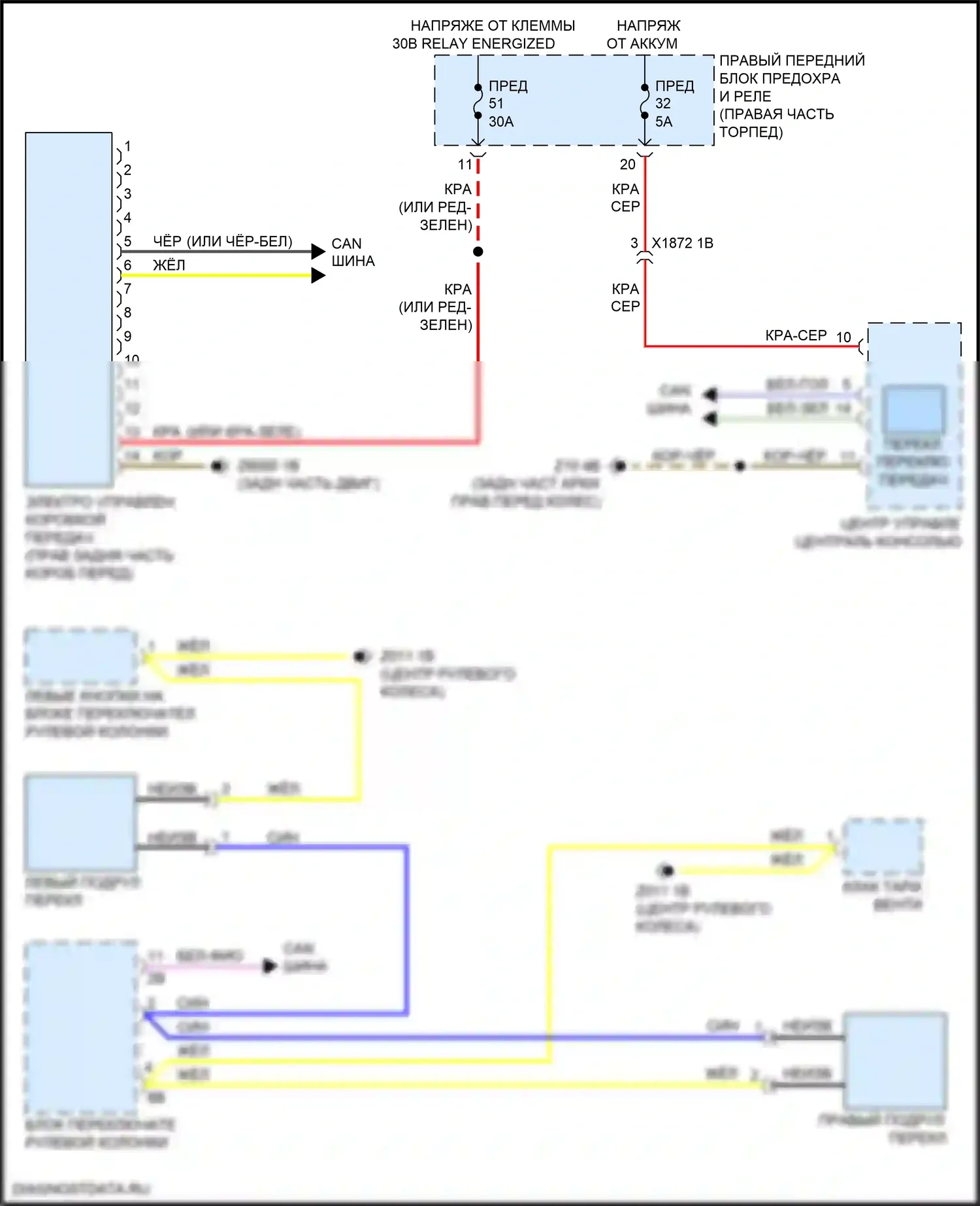 Z4 BMW G29 (2018-2022): Электросхема автоматической коробки передач 
