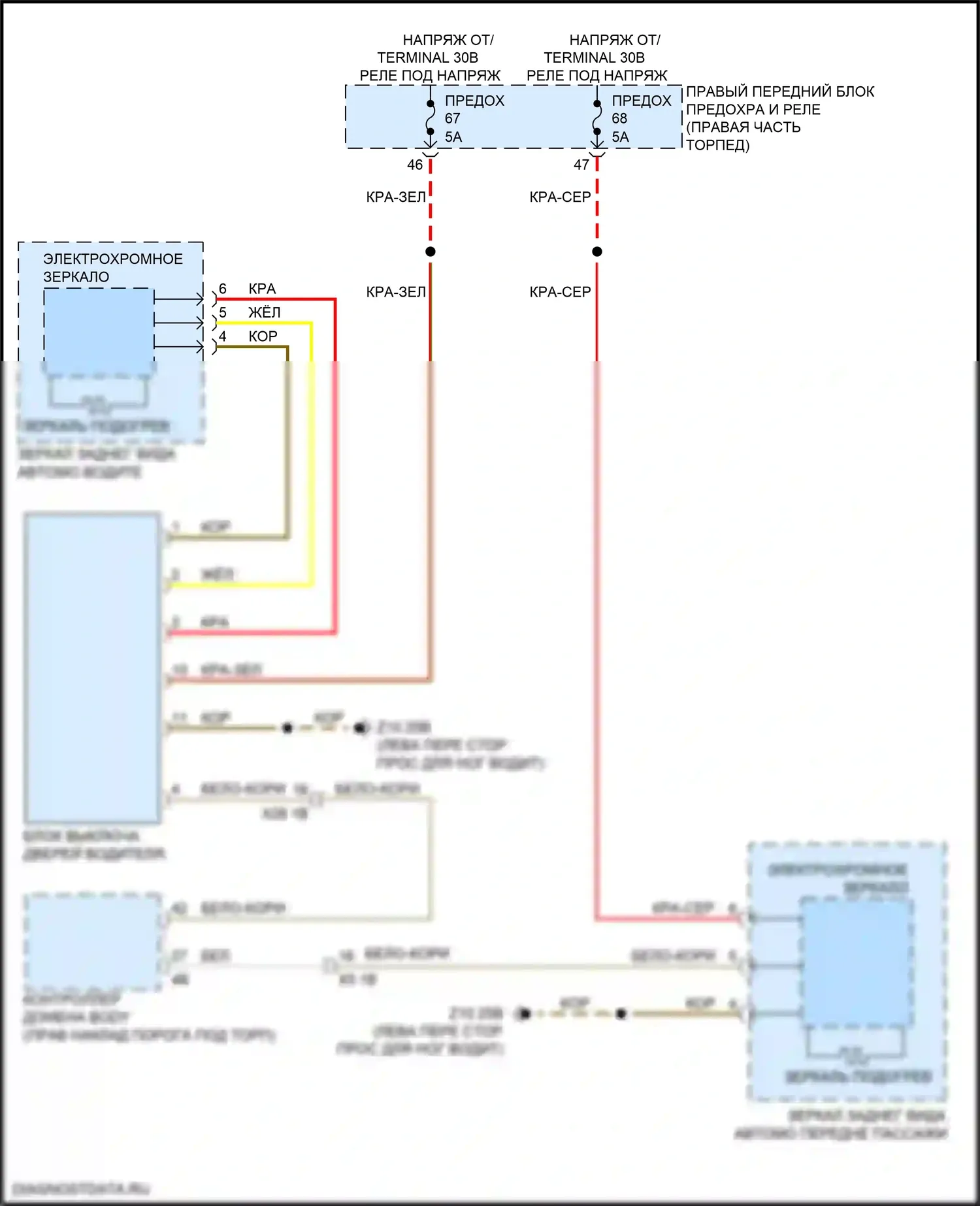 Z4 BMW G29 (2018-2022): Электросхема обогреваемых зеркал, с функцией шины lin 