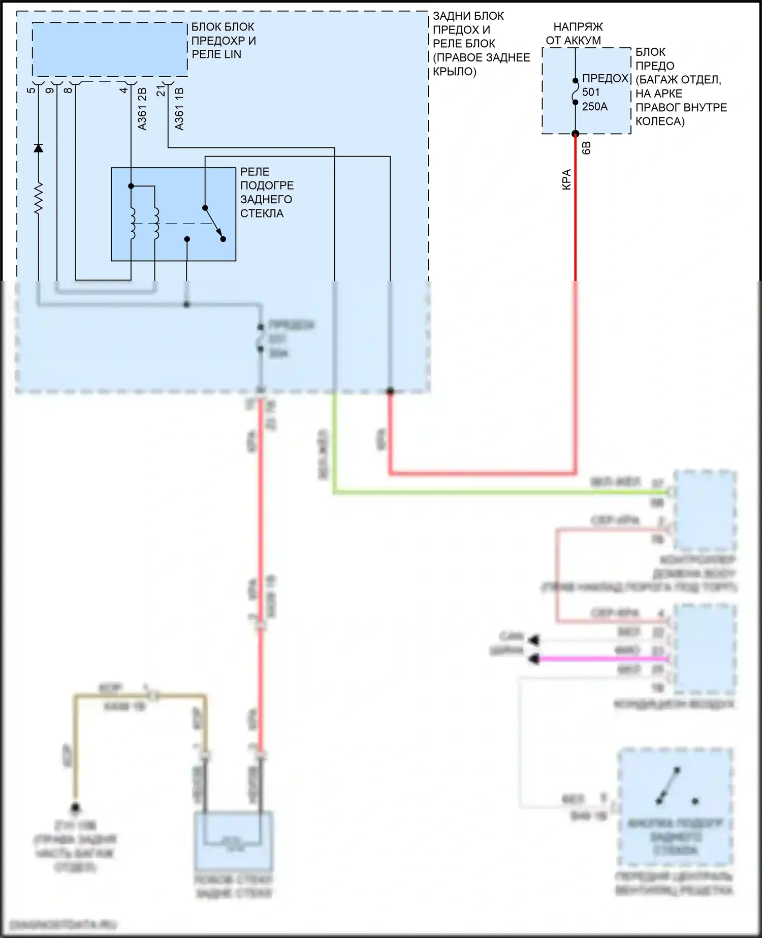 Z4 BMW G29 (2018-2022): Электросхема заднего подогрева 