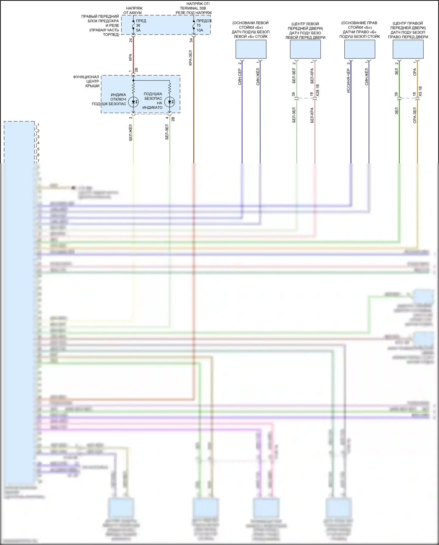 Z4 BMW G29 (2018-2022): Электросхема подушек безопасности (1 из 4) 