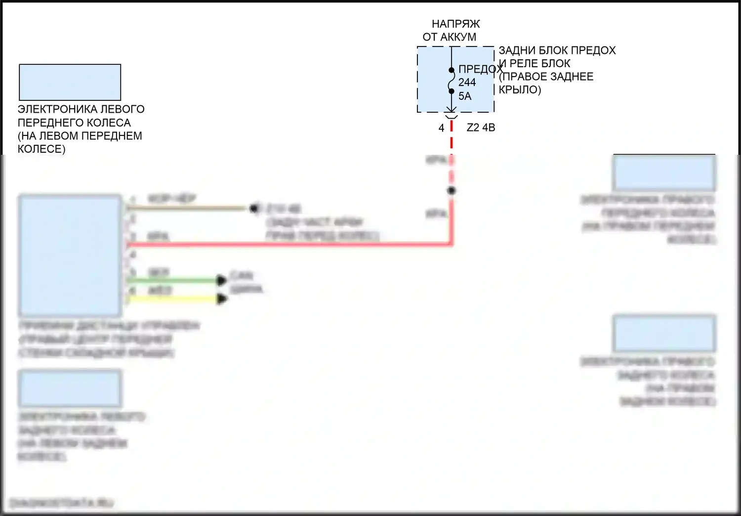 Z4 BMW G29 (2018-2022): Электросхема помощников водителя 