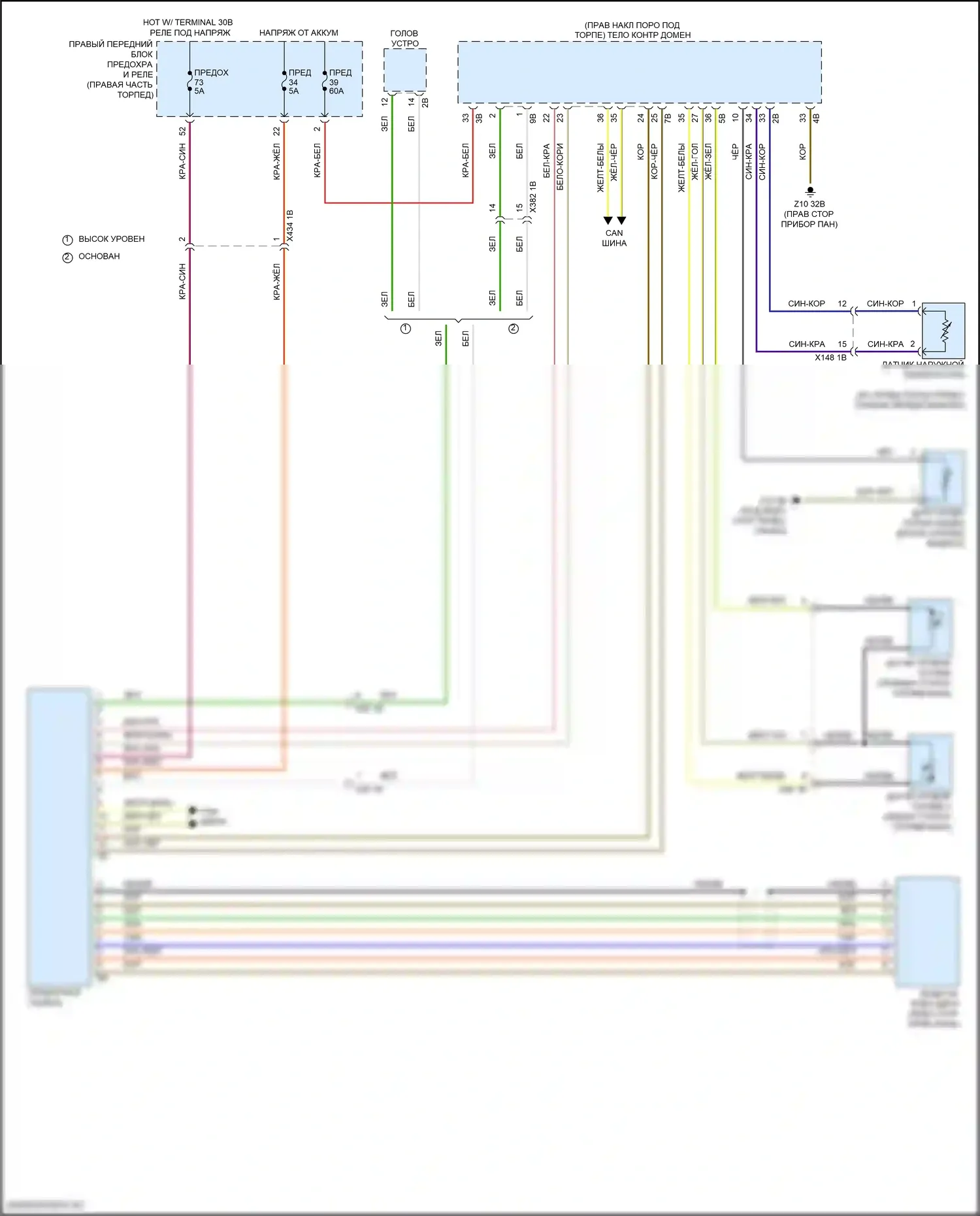 Z4 BMW G29 (2018-2022): Электросхема приборной панели 