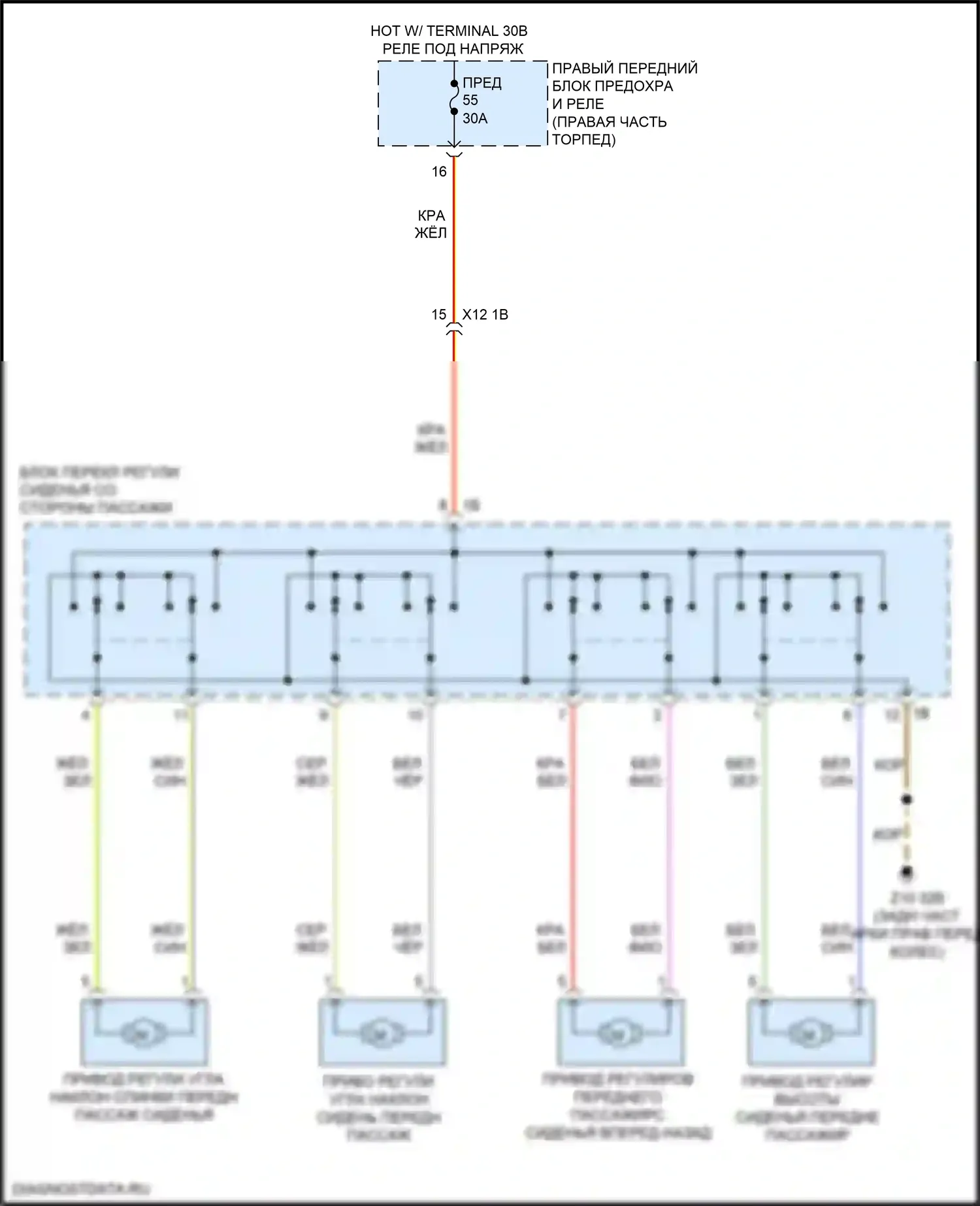 Z4 BMW G29 (2018-2022): Электросхема сиденья питания для пассажиров 