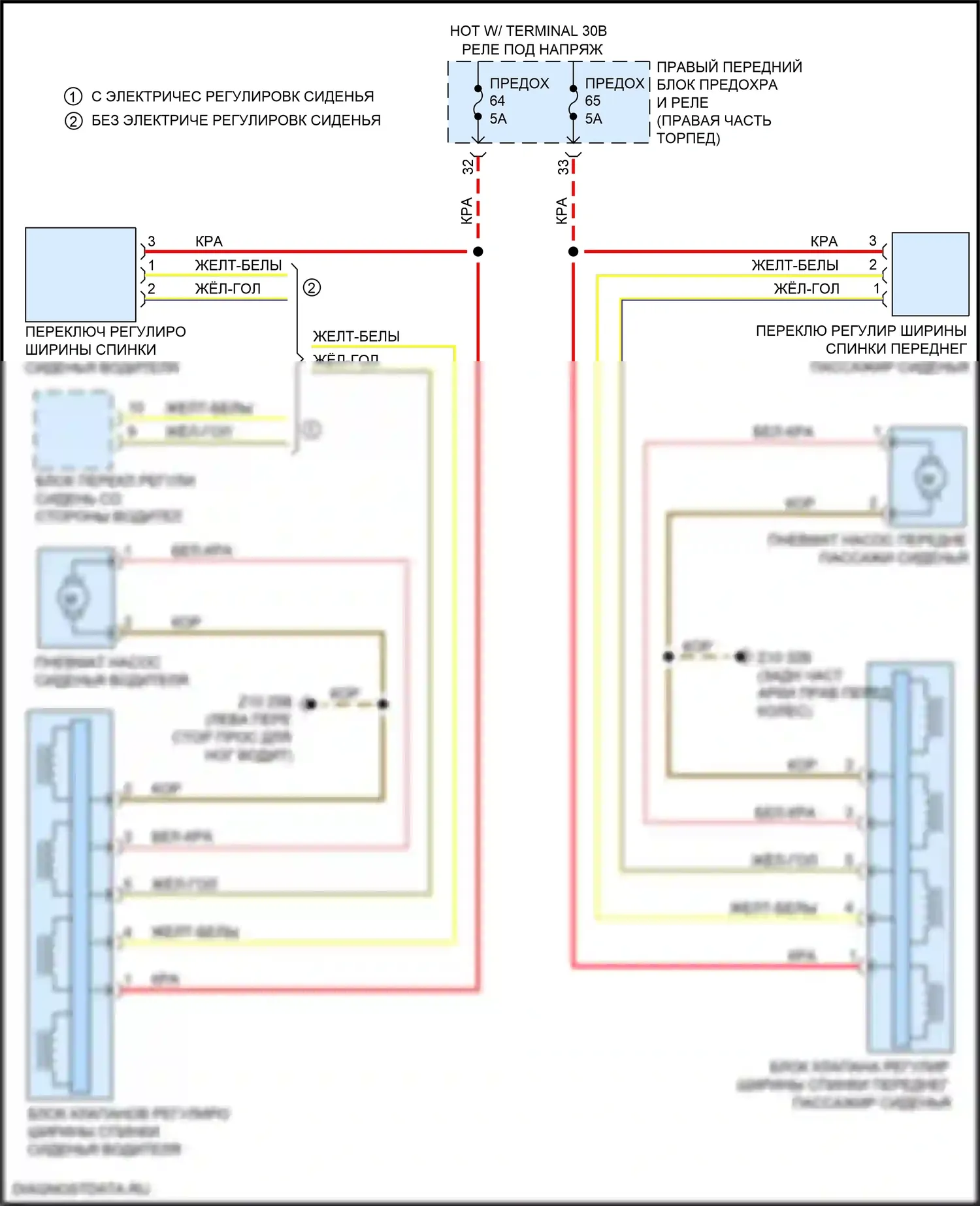 Z4 BMW G29 (2018-2022): Электросхема спортивных сидений 