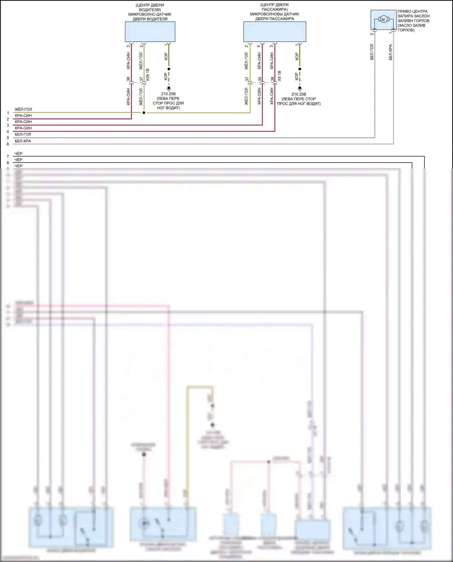 Z4 BMW G29 (2018-2022): Электросхема сигнализации и центрального запирания (2 из 2) 
