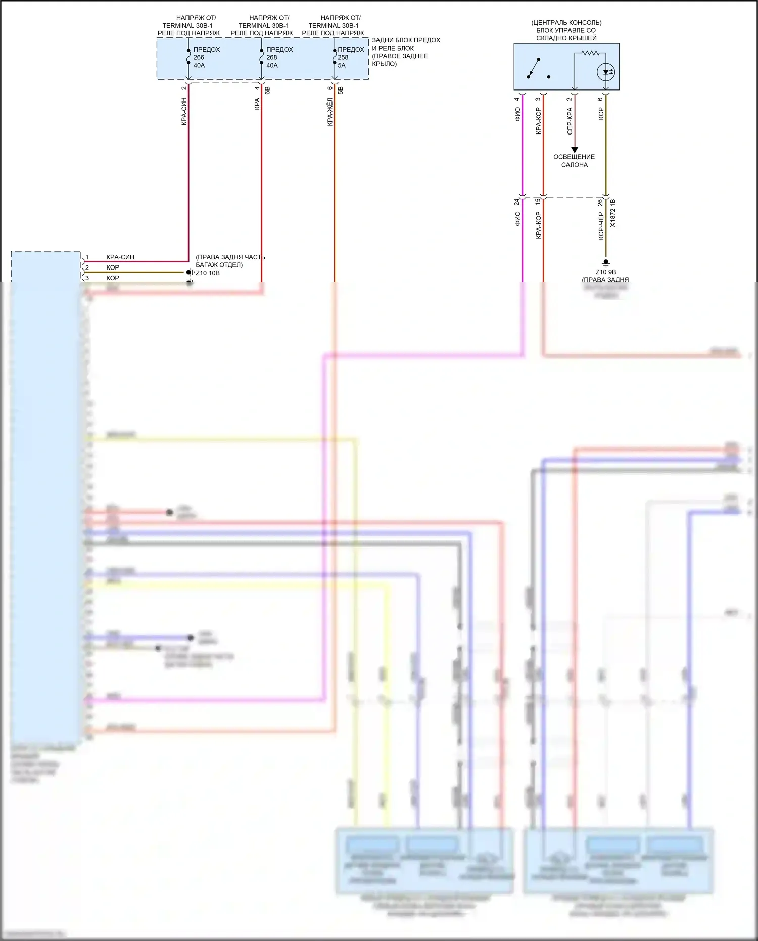 Z4 BMW G29 (2018-2022): Электросхема складной крыши/люка (1 из 2) 