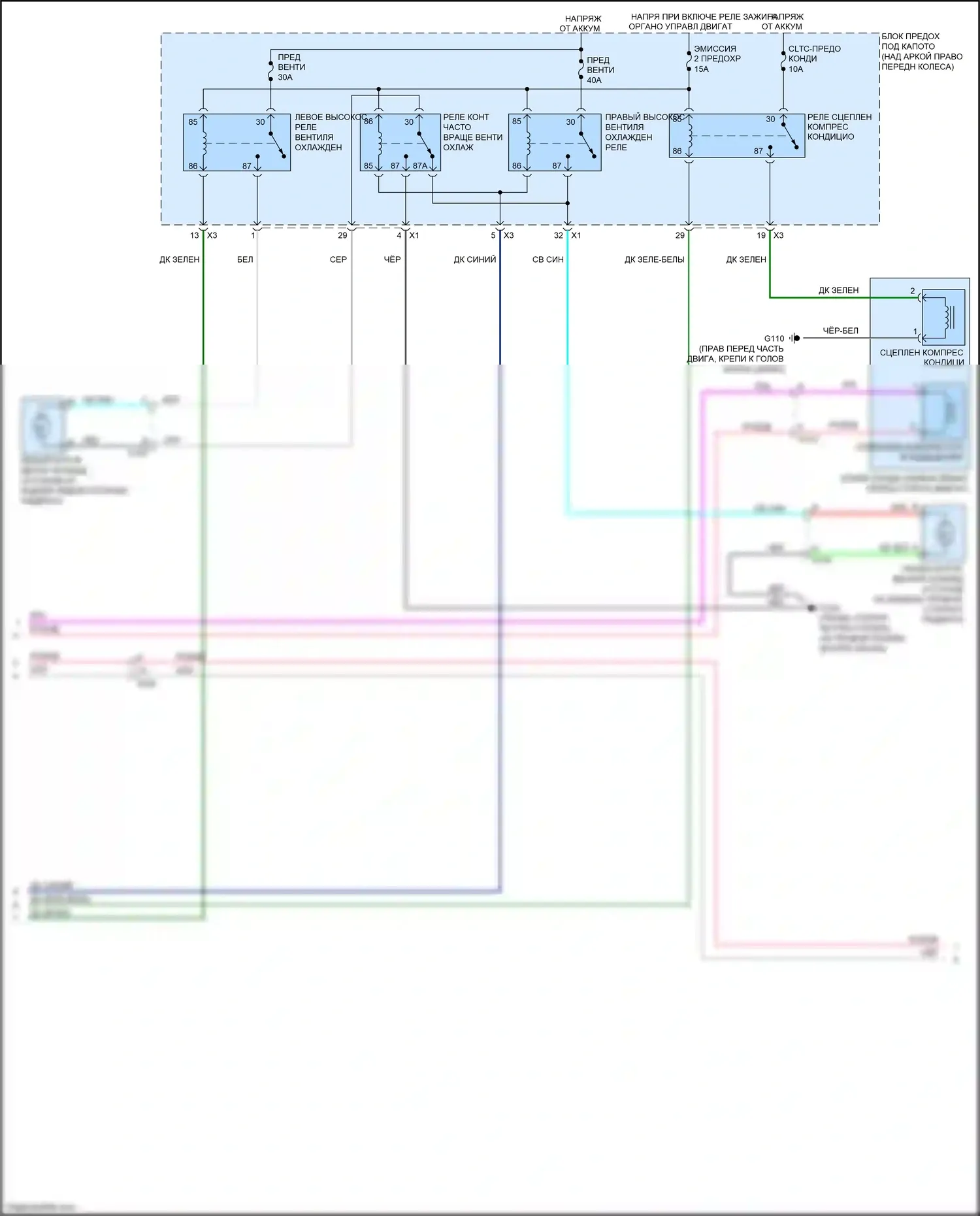 Enclave Buick I рестайлинг (2013-2017): Электросхема климат контроля (2 из 4) 