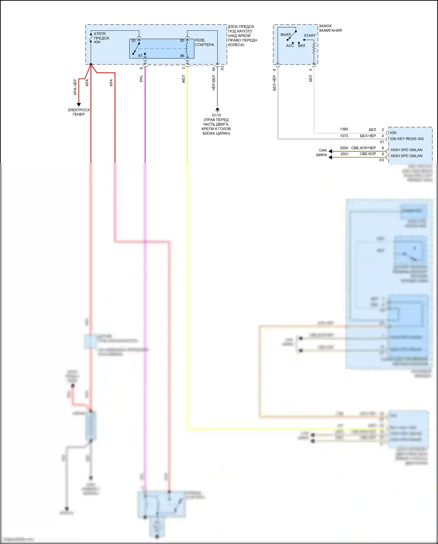 Enclave Buick I рестайлинг (2013-2017): Электросхема стартера 