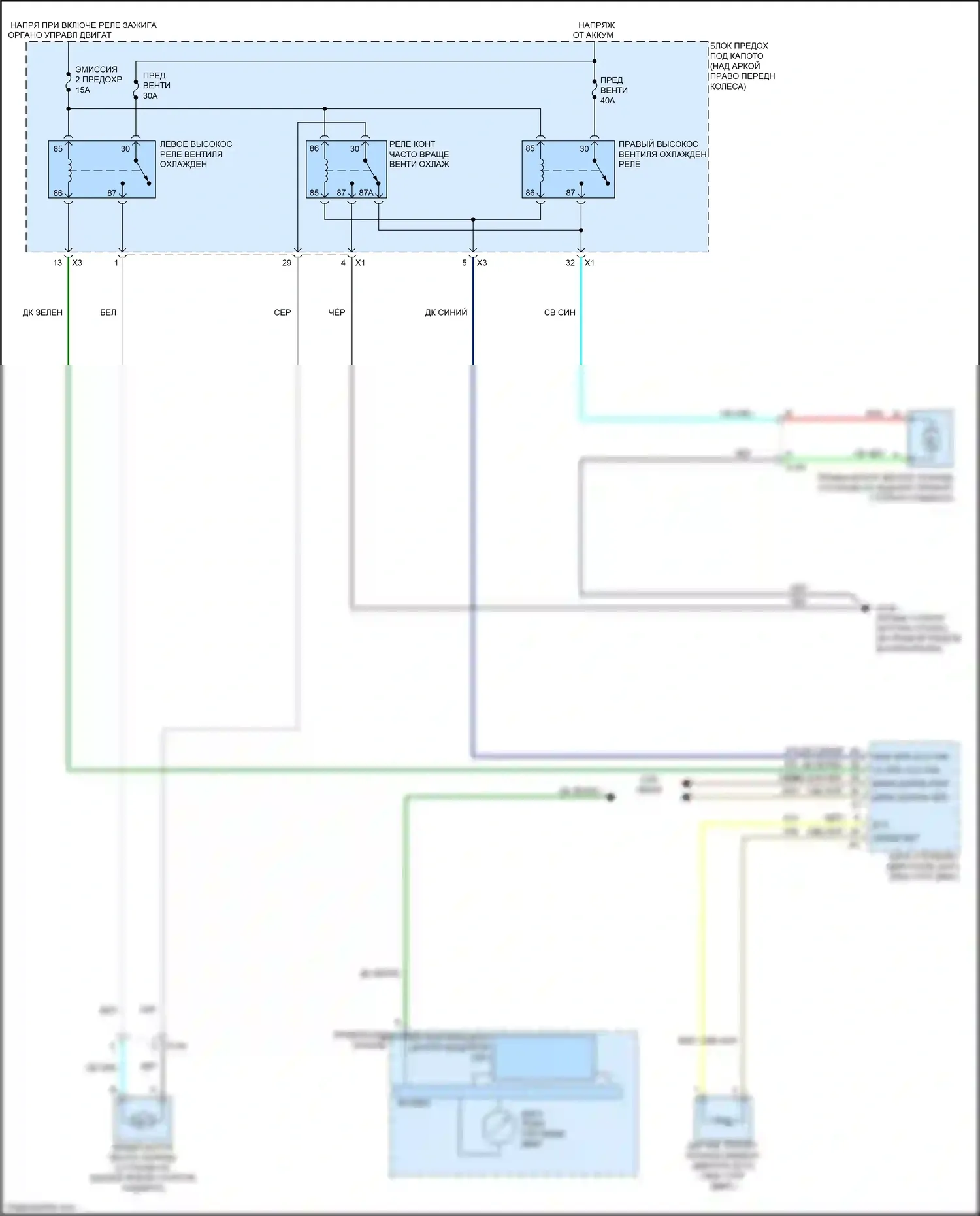 Enclave Buick I рестайлинг (2013-2017): Электросхема вентилятора охлаждения 