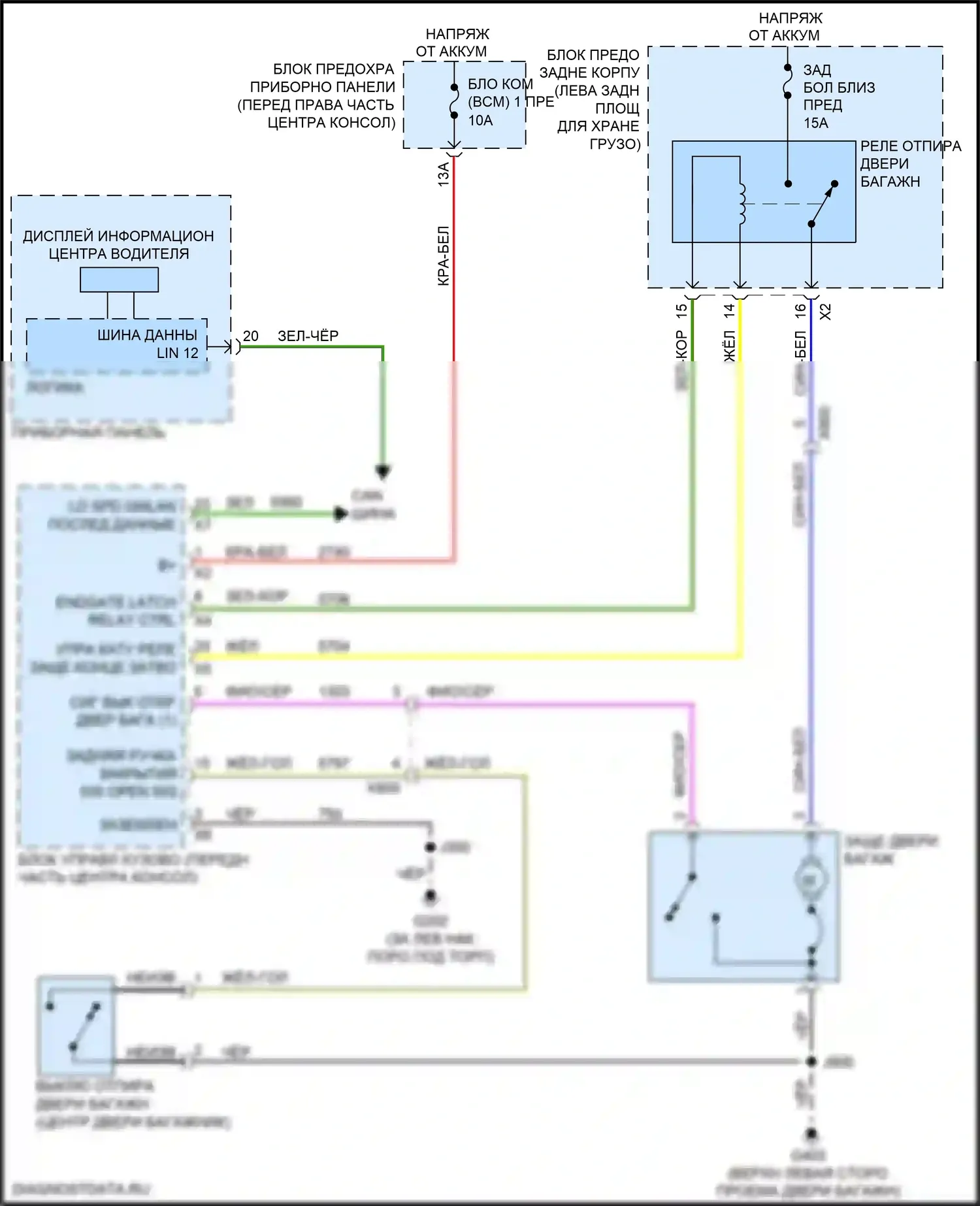 Enclave Buick II (2017-2021): Электросхема отпирания дверей багажника 