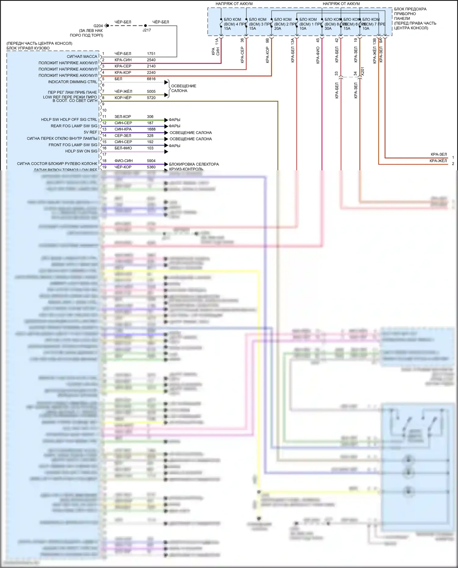 Enclave Buick II (2017-2021): Электросхема блоков управления кузовом (1 из 2) 