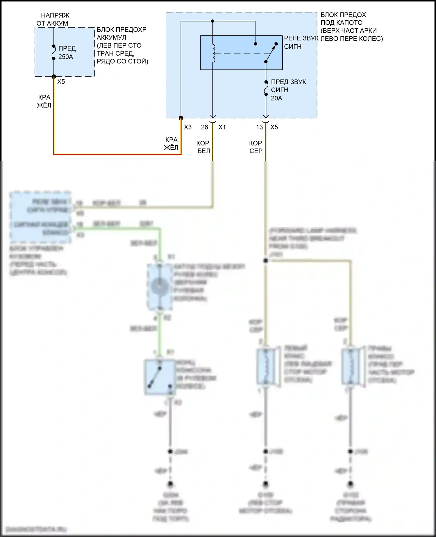 Enclave Buick II (2017-2021): Электросхема клаксона 
