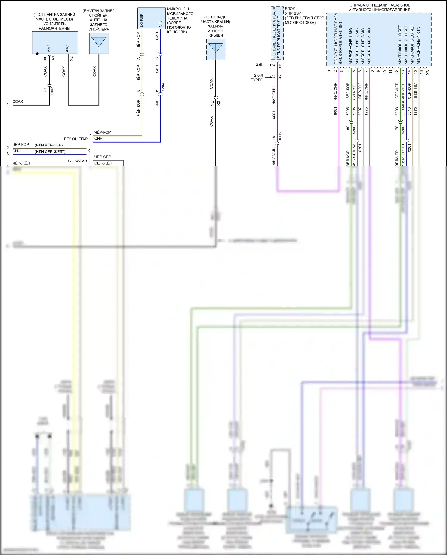 Enclave Buick II (2017-2021): Электросхема магнитолы, средний уровень (2 из 3) 