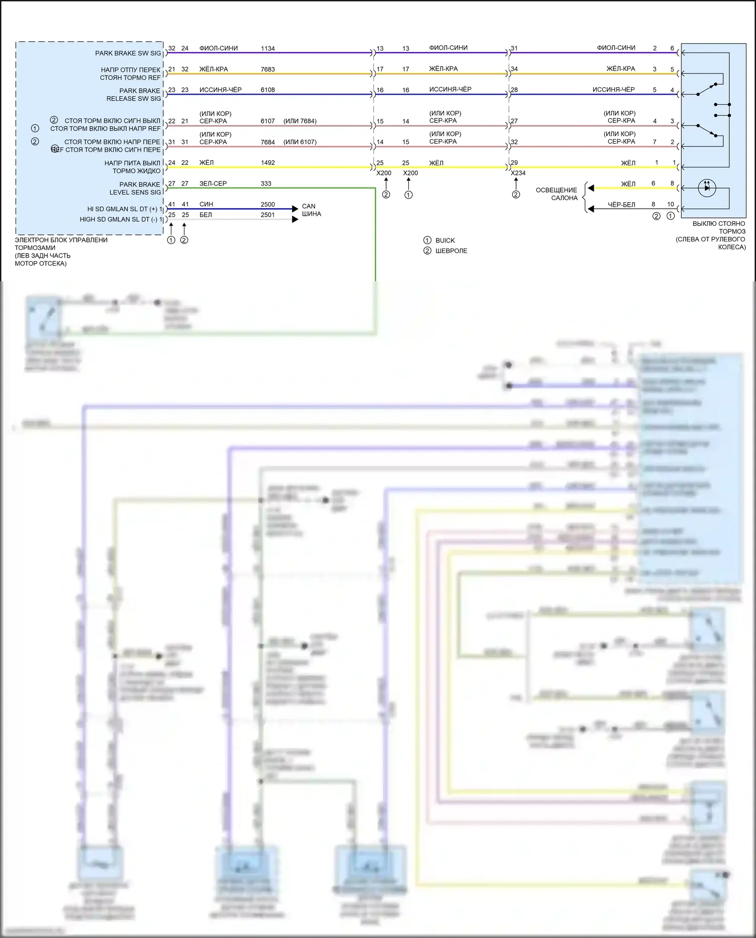Enclave Buick II (2017-2021): Электросхема приборной панели (3 из 3) 
