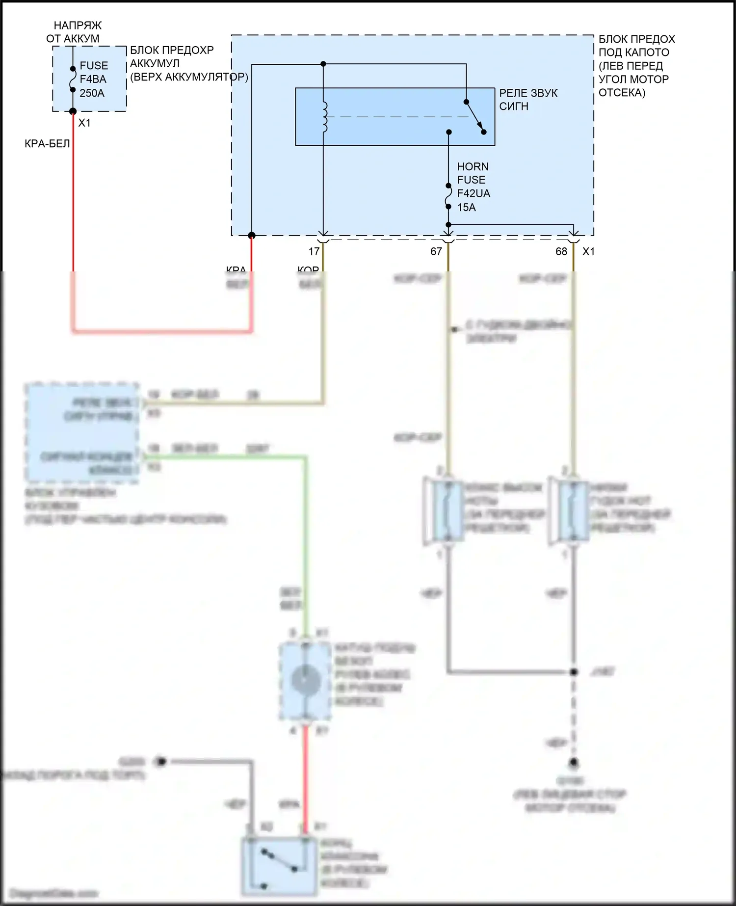 Encore GX Buick I (2019-2024): Электросхема клаксона 