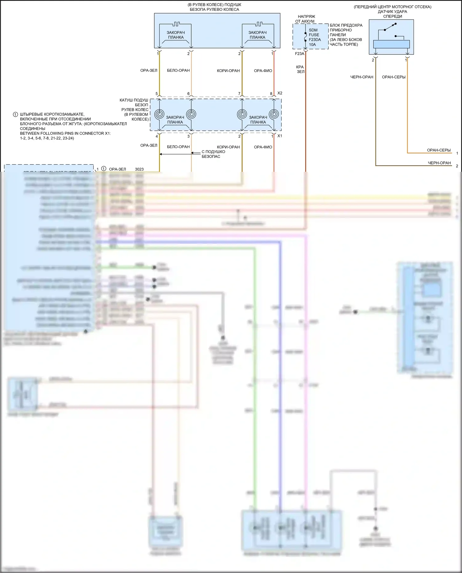 Encore GX Buick I (2019-2024): Электросхема подушек безопасности (1 из 4) 