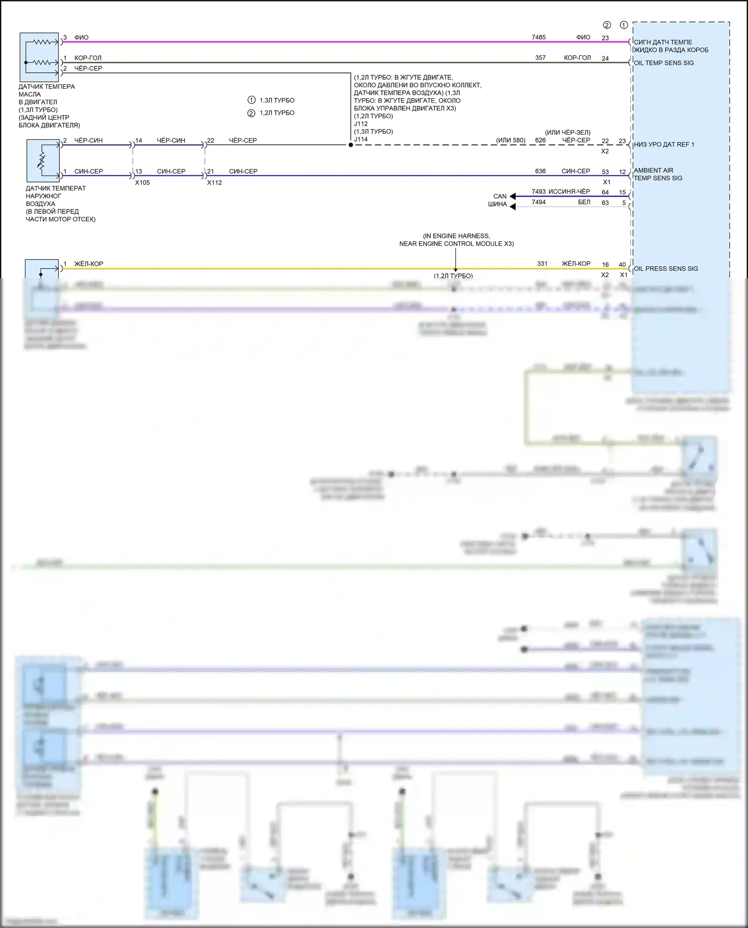 Encore GX Buick I (2019-2024): Электросхема приборной панели (3 из 3) 