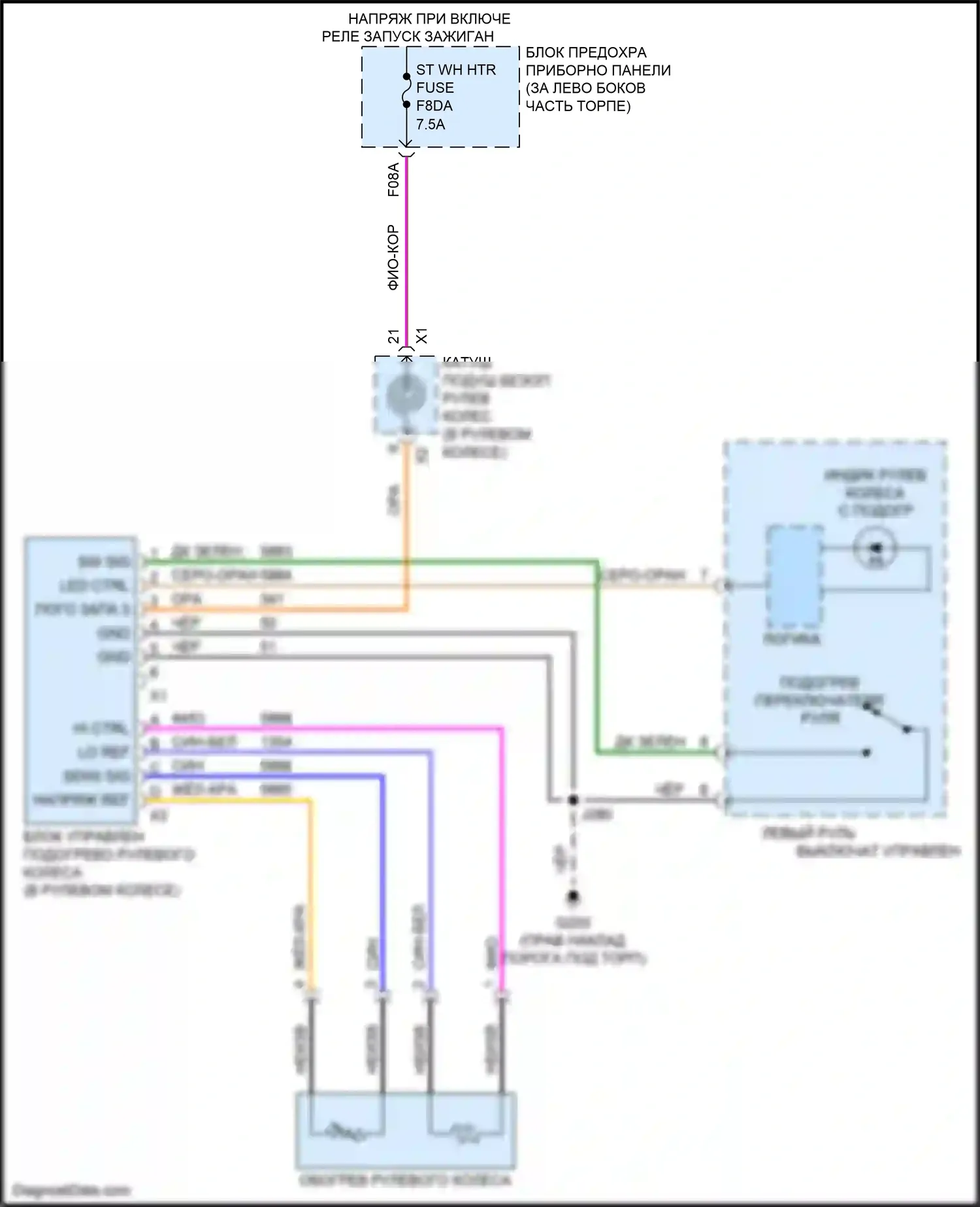 Encore GX Buick I (2019-2024): Электросхема рулевого колеса с подогревом 