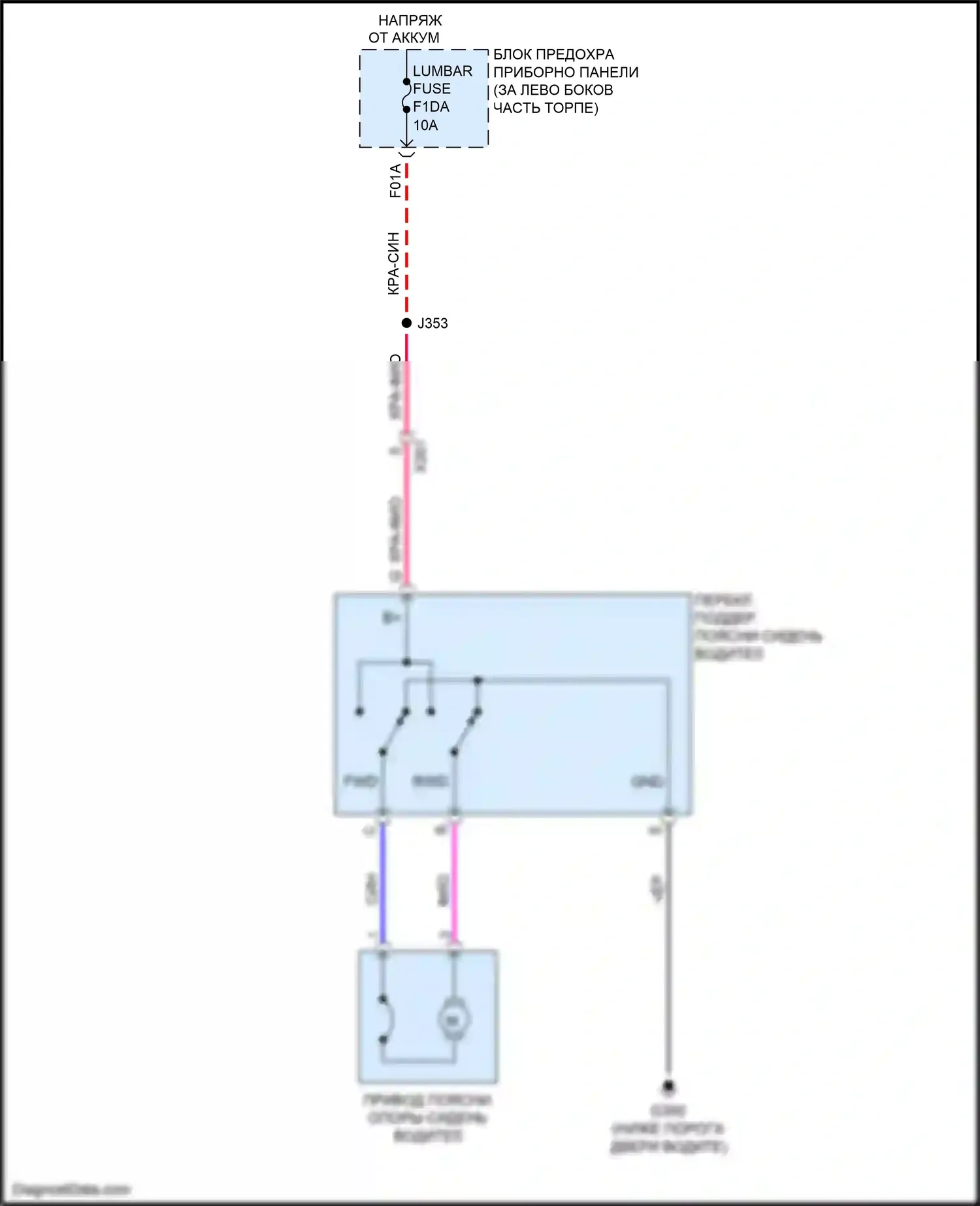 Encore GX Buick I (2019-2024): Поясничная электросхема водителя 