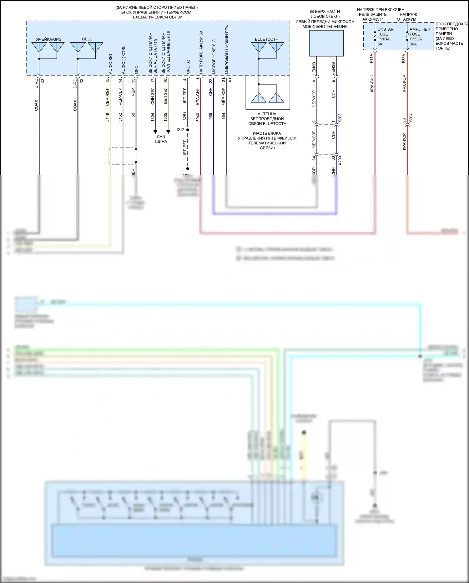 Encore GX Buick I (2019-2024): Электросхема навигации, аудио премиум-класса (2 из 4) 