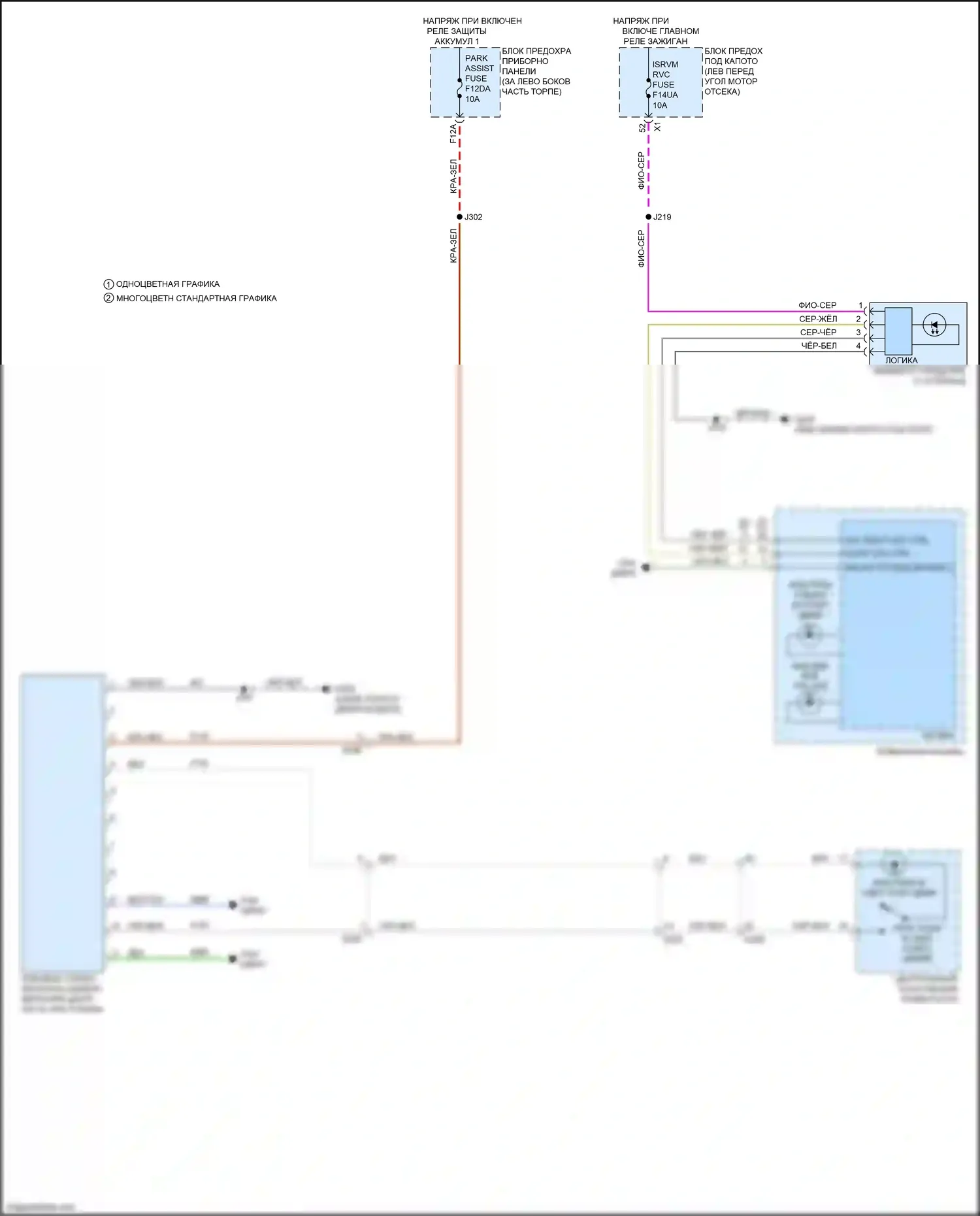 Encore GX Buick I (2019-2024): Электросхема сигнализации о выезде с полосы движения 
