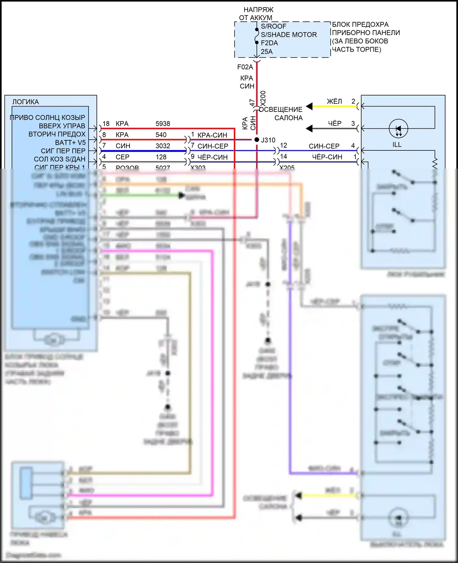 Encore GX Buick I (2019-2024): Электросхема складной крыши/люка 
