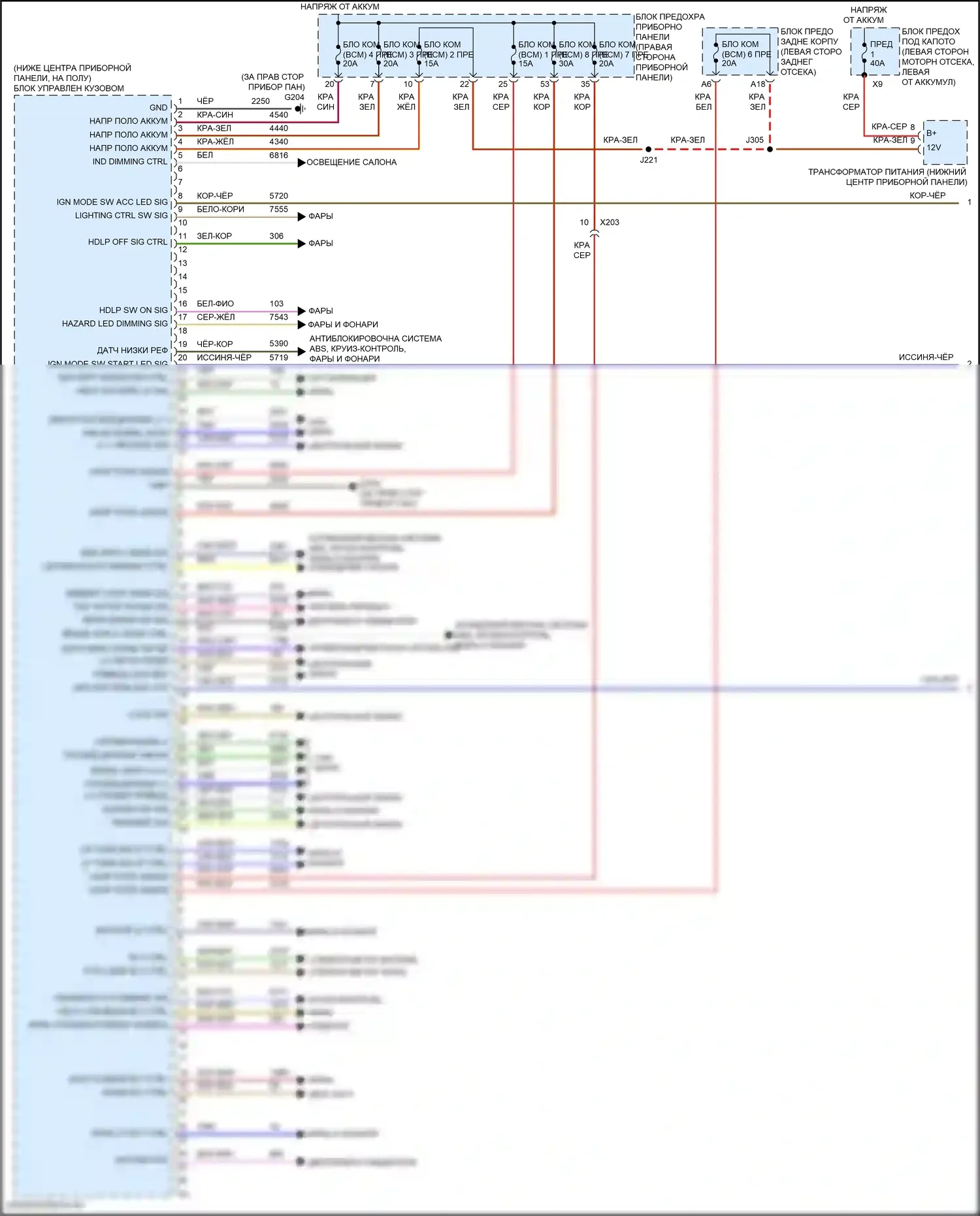 Envision Buick I (2016-2018): Электросхема блоков управления кузовом (1 из 2) 