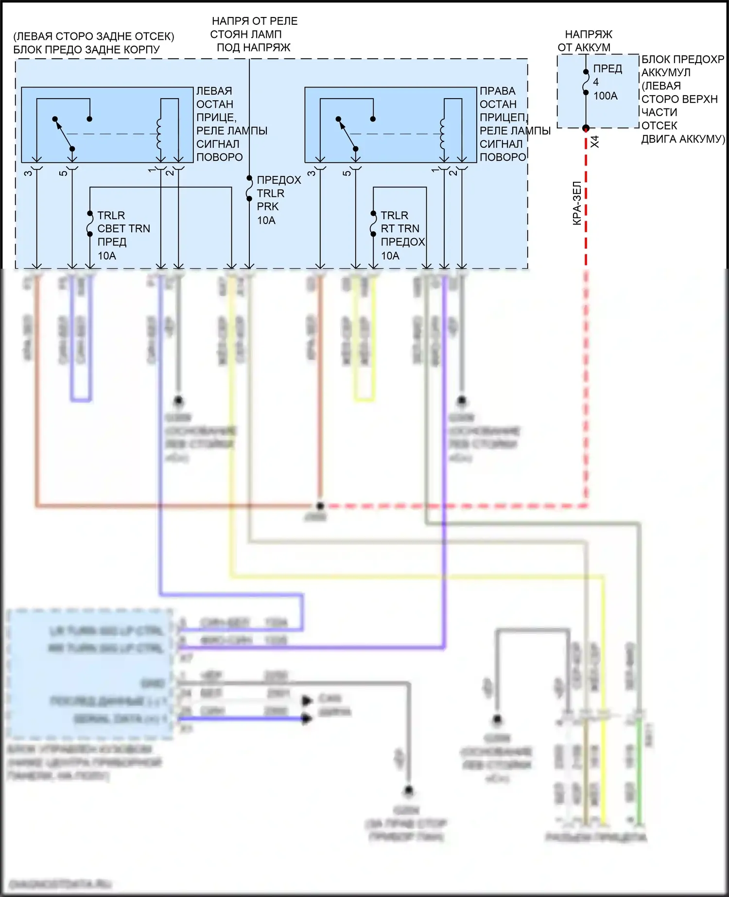 Envision Buick I (2016-2018): Электросхема буксировки прицепа 